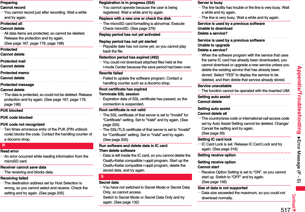 517Appendix/TroubleshootingPreparingCannot record…You cannot record just after recording. Wait a while and try again.Protected allCannot delete…All data items are protected, so cannot be deleted. Release the protection and try again. (See page 167, page 179, page 198)ProtectedCannot deleteProtected mailCannot deleteProtected memoCannot deleteProtected messageCannot delete…The data is protected, so could not be deleted. Release protection and try again. (See page 167, page 179, page 198)PUK blockedPUK code blockedPUK code not recognized…Ten times erroneous entry of the PUK (PIN unblock code) blocks the code. Contact the handling counter of a docomo shop.RRead error…An error occurred while reading information from the microSD card.Receiver cannot save data…The receiving end blocks data.Receiving failed…The destination address set by Host Selection is wrong, so you cannot select and receive. Check the setting and try again. (See page 205)Registration is in progress (554)…You cannot operate because the user is being registered. Wait a while and try again.Replace with a new one or check the disk…The microSD card formatting is abnormal. Execute Check microSD. (See page 376)Replay period has not yet activatedReplay period has not yet started…Playable date has not come yet, so you cannot play back the file.Retention period has expired (492)…You could not download attached files held at the i-mode Center because the save period had been over.Rewrite failed…Failed to update the software program. Contact a handling counter such as a docomo shop.Root certificate has expiredTerminate SSL session…Expiration date of SSL certificate has passed, so the connection is suspended.Root certificate is not valid…The SSL certificate of that server is set to “Invalid” for “Certificate” setting. Set to “Valid” and try again. (See page 205)…The SSL/TLS certificate of that server is set to “Invalid” for “Certificate” setting. Set to “Valid” and try again. (See page 205)Run software and delete data in IC cardThen delete software…Data is left inside the IC card, so you cannot delete the Osaifu-Keitai compatible i-αppli program. Start up the Osaifu-Keitai compatible i-αppli program, delete the stored data, and try again.SSecret data…You have not switched to Secret Mode or Secret Data Only, so cannot access.Switch to Secret Mode or Secret Data Only and try again. (See page 132)Server is busy…The line facility has trouble or the line is very busy. Wait a while and try again.…The line is very busy. Wait a while and try again.Service is used by a previous software Unable to download Delete a service?Service is used by a previous software Unable to upgrade Delete a service?…When the software program with the service that uses the same IC card has already been downloaded, you cannot download or upgrade a new service unless you delete the existing service that has already been stored. Select “YES” to display the service to be deleted, and then delete that service already stored.Service unavailable…The function cannot be operated with the inserted UIM.Setting auto assist Cannot deleteSetting auto assist Cannot delete all…The country/area code or international call access code set by Auto Assist Setting cannot be deleted. Change/Cancel the setting and try again. (See page 59)Setting IC card lock…IC Card Lock is set. Release IC Card Lock and try again. (See page 316)Setting receive optionSetting receive option Cannot start…Receive Option Setting is set to “ON”, so you cannot start up. Switch to “OFF” and try again. (See page 156)Size of data is not supported…Data size exceeded the maximum, so you could not download normally.Error Message (P - S)