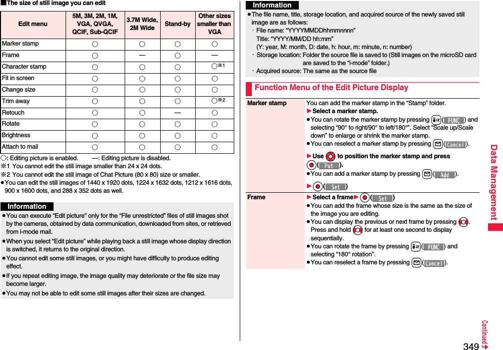 349Data Management■The size of still image you can edit○: Editing picture is enabled. —: Editing picture is disabled.※1 You cannot edit the still image smaller than 24 x 24 dots.※2 You cannot edit the still image of Chat Picture (80 x 80) size or smaller.≥You can edit the still images of 1440 x 1920 dots, 1224 x 1632 dots, 1212 x 1616 dots, 900 x 1600 dots, and 288 x 352 dots as well.Edit menu5M, 3M, 2M, 1M, VGA, QVGA, QCIF, Sub-QCIF3.7M Wide,2M Wide Stand-byOther sizes smaller than VGAMarker stamp ○○○○Frame ○—○—Character stamp ○○○○※1Fit in screen ○○○○Change size ○○○○Trim away ○○○○※2Retouch ○○—○Rotate ○○○○Brightness ○○○○Attach to mail ○○○○Information≥You can execute “Edit picture” only for the “File unrestricted” files of still images shot by the cameras, obtained by data communication, downloaded from sites, or retrieved from i-mode mail.≥When you select “Edit picture” while playing back a still image whose display direction is switched, it returns to the original direction.≥You cannot edit some still images, or you might have difficulty to produce editing effect.≥If you repeat editing image, the image quality may deteriorate or the file size may become larger.≥You may not be able to edit some still images after their sizes are changed.≥The file name, title, storage location, and acquired source of the newly saved still image are as follows:・File name: “YYYYMMDDhhmmnnnn”Title: “YYYY/MM/DD hh:mm”(Y: year, M: month, D: date, h: hour, m: minute, n: number)・  Storage location: Folder the source file is saved to (Still images on the microSD card are saved to the “i-mode” folder.)・Acquired source: The same as the source fileFunction Menu of the Edit Picture DisplayInformationMarker stamp You can add the marker stamp in the “Stamp” folder.1Select a marker stamp.≥You can rotate the marker stamp by pressing i( ) and selecting “90° to right/90° to left/180°”. Select “Scale up/Scale down” to enlarge or shrink the marker stamp.≥You can reselect a marker stamp by pressing l().1Use Mo to position the marker stamp and press Oo().≥You can add a marker stamp by pressing l().1Oo()Frame 1Select a frame1Oo()≥You can add the frame whose size is the same as the size of the image you are editing.≥You can display the previous or next frame by pressing No. Press and hold No for at least one second to display sequentially.≥You can rotate the frame by pressing i( ) and selecting “180° rotation”.≥You can reselect a frame by pressing l().