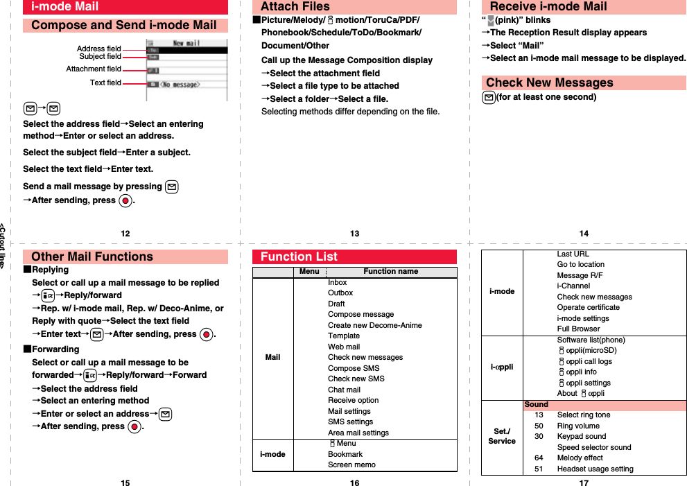 &lt;Cutout line&gt;12 131415 16 17l→lSelect the address field→Select an entering method→Enter or select an address.Select the subject field→Enter a subject.Select the text field→Enter text.Send a mail message by pressing l→After sending, press Oo.i-mode MailCompose and Send i-mode MailAddress fieldSubject fieldAttachment fieldText field■Picture/Melody/imotion/ToruCa/PDF/Phonebook/Schedule/ToDo/Bookmark/Document/OtherCall up the Message Composition display→Select the attachment field→Select a file type to be attached→Select a folder→Select a file.Selecting methods differ depending on the file.Attach Files“ (pink)” blinks →The Reception Result display appears →Select “Mail”→Select an i-mode mail message to be displayed.l(for at least one second)Receive i-mode MailCheck New Messages■ReplyingSelect or call up a mail message to be replied→i→Reply/forward→Rep. w/ i-mode mail, Rep. w/ Deco-Anime, or Reply with quote→Select the text field→Enter text→l→After sending, press Oo.■ForwardingSelect or call up a mail message to be forwarded→i→Reply/forward→Forward→Select the address field→Select an entering method→Enter or select an address→l→After sending, press Oo.Other Mail Functions Function ListMenu Function nameMailInboxOutboxDraftCompose messageCreate new Decome-AnimeTemplateWeb mailCheck new messagesCompose SMSCheck new SMSChat mailReceive optionMail settingsSMS settingsArea mail settingsi-modeiMenuBookmarkScreen memoi-modeLast URLGo to locationMessage R/Fi-ChannelCheck new messagesOperate certificatei-mode settingsFull Browseri-αppliSoftware list(phone)iαppli(microSD)iαppli call logsiαppli infoiαppli settingsAbout iαppliSet./ServiceSound13 Select ring tone50 Ring volume30 Keypad soundSpeed selector sound64 Melody effect51 Headset usage setting