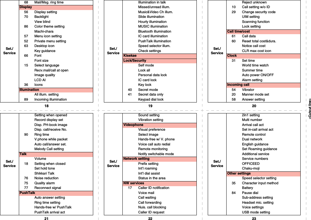 &lt;Cutout line&gt;18 19 2021 22 23Set./Service68 Mail/Msg. ring timeDisplay56 Display setting70 BacklightView blind86 Color theme settingMachi-chara57 Menu icon setting52 Private menu setting63 Desktop iconKey guidance66 FontFont size15 Select languageRecv.mail/call at openImage qualityLCD AI36 IconsIlluminationAll illum. setting89 Incoming illuminationSet./ServiceIllumination in talkMissed/unread illum.Music&amp;Video Ch illum.Slide illuminationHourly illuminationMUSIC illuminationBluetooth illuminationIC card illuminationPushTalk illumination Speed selector illum.Check settingsKisekaeLock/SecuritySelf modeLock allPersonal data lockIC card lockKey lock40 Secret mode41 Secret data onlyKeypad dial lockSet./ServiceReject unknown10 Call setting w/o ID29 Change security codeUIM settingScanning functionLock settingCall time/cost61 Call data60 Reset total cost&amp;dura.Notice call costCLR max cost iconClock31 Set timeWorld time watchSummer timeAuto power ON/OFFAlarm settingIncoming call54 Vibrator20 Manner mode set58 Answer settingSet./ServiceSetting when openedRecord display setDisp. PH-book imageDisp. call/receive No.90 Ring timeV.phone while packetAuto call/answer set.Melody Call settingTalkVolume18 Setting when closedSet hold toneShikkari Talk76 Noise reduction75 Quality alarm77 Reconnect signalPushTalkAuto answer settingRing time settingHands-free w/ PushTalkPushTalk arrival actSet./ServiceSound settingVibration settingVideophoneVisual preferenceSelect imageHands-free w/ V. phoneVoice call auto redialRemote monitoringNotify switchable modeNetwork settingPrefix settingInt’l roamingInt’l dial assistStatus in the areaNW services17 Caller ID notificationVoice mailCall waitingCall forwardingNuis. call blockingCaller ID requestSet./Service2in1 settingMulti numberArrival call actSet in-call arrival actRemote controlDual networkEnglish guidanceSet Roaming guidanceAdditional serviceService numbersOFFICEEDChaku-mojiOther settingsSpeed selector setting35 Character input methodBattery84 Pause dialSub-address settingHeadset mic. settingVoice settingsUSB mode setting
