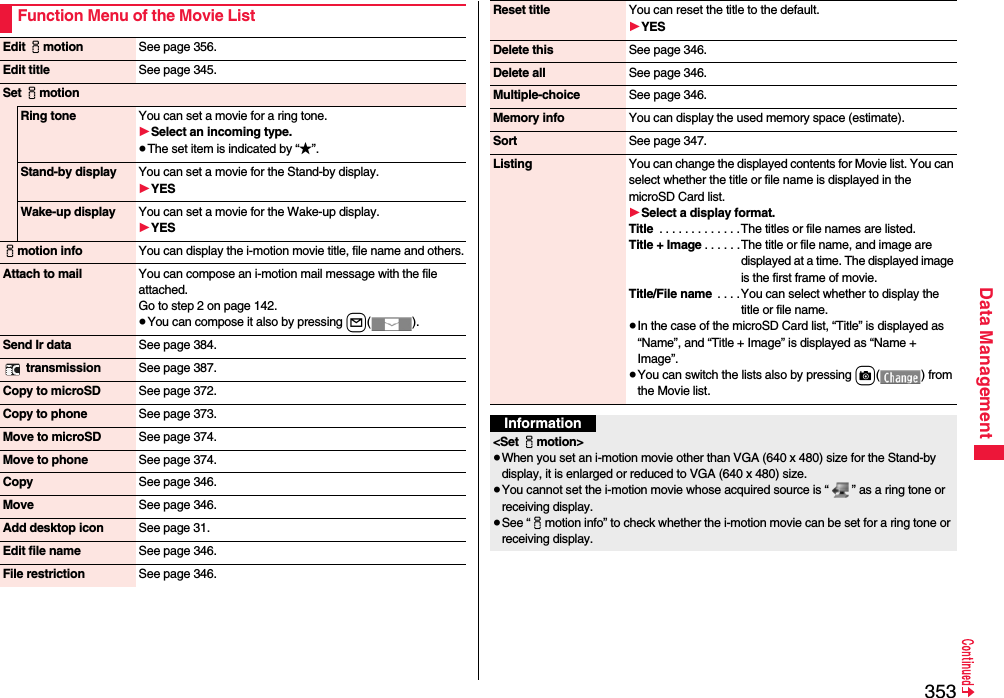 353Data ManagementFunction Menu of the Movie ListEdit imotion See page 356.Edit title See page 345.Set imotionRing tone You can set a movie for a ring tone.1Select an incoming type.≥The set item is indicated by “★”.Stand-by display You can set a movie for the Stand-by display.1YESWake-up display You can set a movie for the Wake-up display.1YESimotion info You can display the i-motion movie title, file name and others.Attach to mail You can compose an i-motion mail message with the file attached.Go to step 2 on page 142.≥You can compose it also by pressing l().Send Ir data See page 384. transmission See page 387.Copy to microSD See page 372.Copy to phone See page 373.Move to microSD See page 374.Move to phone See page 374.Copy See page 346.Move See page 346.Add desktop icon See page 31.Edit file name See page 346.File restriction See page 346.Reset title You can reset the title to the default.1YESDelete this See page 346.Delete all See page 346.Multiple-choice See page 346.Memory info You can display the used memory space (estimate).Sort See page 347.Listing You can change the displayed contents for Movie list. You can select whether the title or file name is displayed in the microSD Card list.1Select a display format.Title  . . . . . . . . . . . . .The titles or file names are listed.Title + Image . . . . . .The title or file name, and image are displayed at a time. The displayed image is the first frame of movie.Title/File name  . . . .You can select whether to display the title or file name.≥In the case of the microSD Card list, “Title” is displayed as “Name”, and “Title + Image” is displayed as “Name + Image”.≥You can switch the lists also by pressing c() from the Movie list.Information&lt;Set imotion&gt;≥When you set an i-motion movie other than VGA (640 x 480) size for the Stand-by display, it is enlarged or reduced to VGA (640 x 480) size.≥You cannot set the i-motion movie whose acquired source is “ ” as a ring tone or receiving display.≥See “imotion info” to check whether the i-motion movie can be set for a ring tone or receiving display.