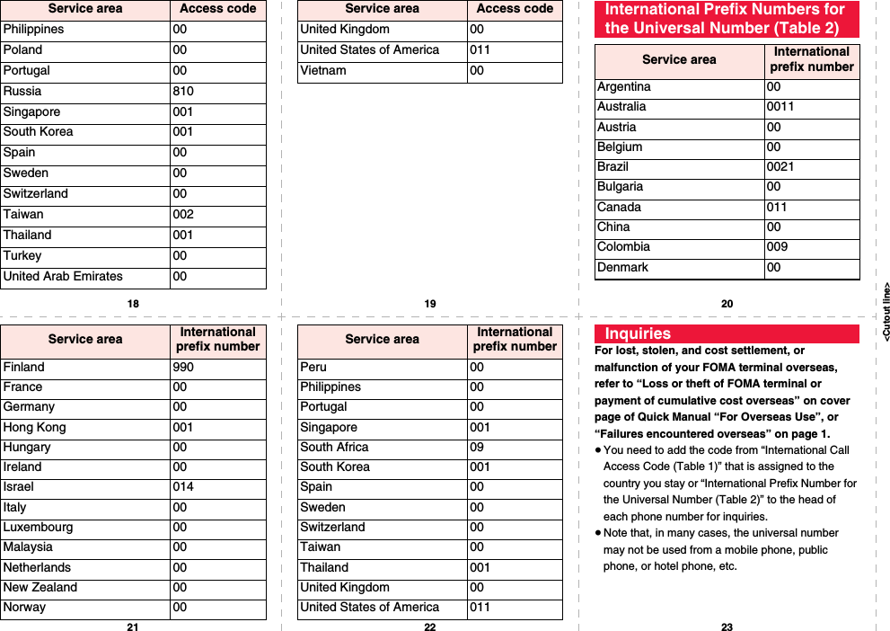 &lt;Cutout line&gt;18 19 2021 22 23Philippines 00Poland 00Portugal 00Russia 810Singapore 001South Korea 001Spain 00Sweden 00Switzerland 00Taiwan 002Thailand 001Turkey 00United Arab Emirates 00Service area Access codeUnited Kingdom 00United States of America 011Vietnam 00Service area Access code International Prefix Numbers for the Universal Number (Table 2)Service area International prefix numberArgentina 00Australia 0011Austria 00Belgium 00Brazil 0021Bulgaria 00Canada 011China 00Colombia 009Denmark 00Finland 990France 00Germany 00Hong Kong 001Hungary 00Ireland 00Israel 014Italy 00Luxembourg 00Malaysia 00Netherlands 00New Zealand 00Norway 00Service area International prefix numberPeru 00Philippines 00Portugal 00Singapore 001South Africa 09South Korea 001Spain 00Sweden 00Switzerland 00Taiwan 00Thailand 001United Kingdom 00United States of America 011Service area International prefix number For lost, stolen, and cost settlement, or malfunction of your FOMA terminal overseas, refer to “Loss or theft of FOMA terminal or payment of cumulative cost overseas” on cover page of Quick Manual “For Overseas Use”, or “Failures encountered overseas” on page 1.≥You need to add the code from “International Call Access Code (Table 1)” that is assigned to the country you stay or “International Prefix Number for the Universal Number (Table 2)” to the head of each phone number for inquiries.≥Note that, in many cases, the universal number may not be used from a mobile phone, public phone, or hotel phone, etc.Inquiries