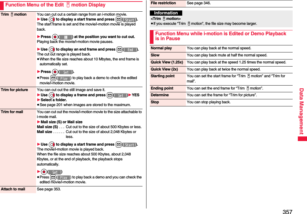 357Data ManagementFunction Menu of the Edit imotion DisplayTrim imotion You can cut out a certain range from an i-motion movie.1Use Vo to display a start frame and press l().The start frame is set and the movie/i-motion movie is played back.1Press Oo( ) at the position you want to cut out.Playing back the movie/i-motion movie pauses.1Use Vo to display an end frame and press l().The cut out range is played back.≥When the file size reaches about 10 Mbytes, the end frame is automatically set.1Press Oo().≥Press l( ) to play back a demo to check the edited movie/i-motion movie.Trim for picture You can cut out the still image and save it.1Use Vo to display a frame and press l()1YES1Select a folder.≥See page 201 when images are stored to the maximum.Trim for mail You can cut out the movie/i-motion movie to the size attachable to i-mode mail.1Mail size (S) or Mail sizeMail size (S) . . .  Cut out to the size of about 500 Kbytes or less.Mail size . . . . . .  Cut out to the size of about 2,048 Kbytes or less.1Use Vo to display a start frame and press l().The movie/i-motion movie is played back.When the file size reaches about 500 Kbytes, about 2,048 Kbytes, or at the end of playback, the playback stops automatically.1Oo()≥Press l( ) to play back a demo and you can check the edited movie/i-motion movie.Attach to mail See page 353.File restriction See page 346.Information&lt;Trim imotion&gt;≥If you execute “Trim imotion”, the file size may become larger.Function Menu while i-motion is Edited or Demo Playback is in PauseNormal play You can play back at the normal speed.Slow You can play back mute at half the normal speed.Quick View (1.25x) You can play back at the speed 1.25 times the normal speed.Quick View (2x) You can play back at twice the normal speed.Starting point You can set the start frame for “Trim imotion” and “Trim for mail”.Ending point You can set the end frame for “Trim imotion”.Determine You can set the frame for “Trim for picture”.Stop You can stop playing back.
