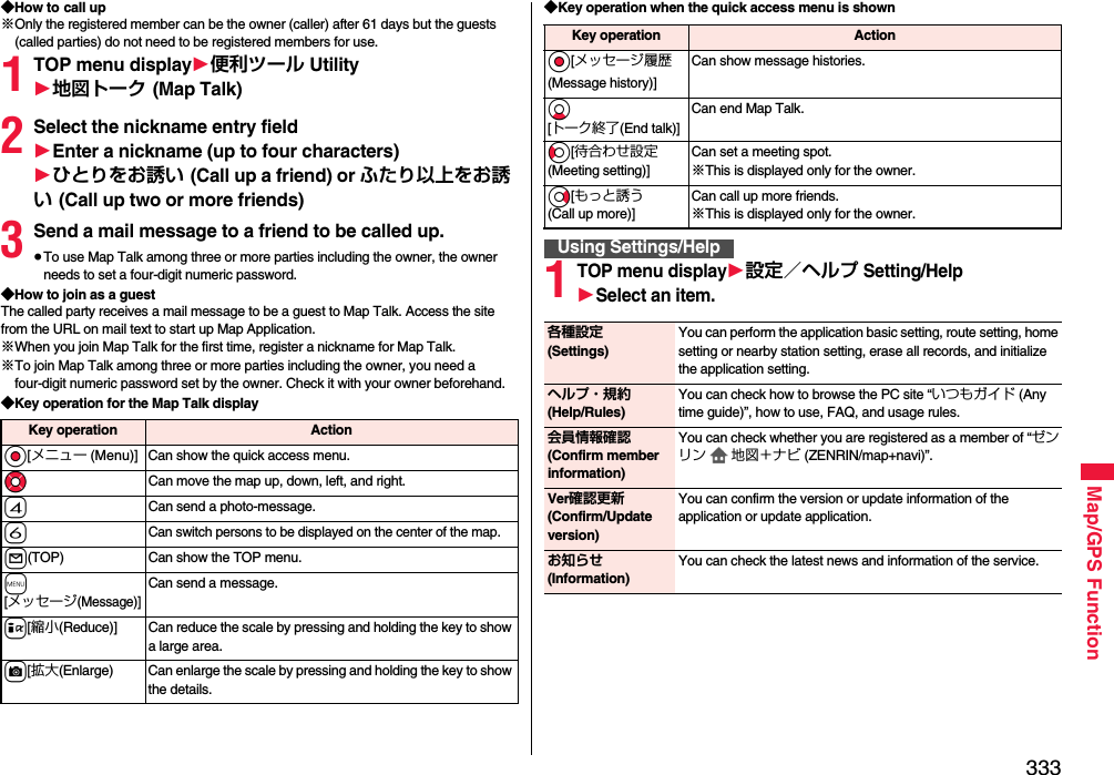 333Map/GPS Function◆How to call up※Only the registered member can be the owner (caller) after 61 days but the guests (called parties) do not need to be registered members for use.1TOP menu display1便利ツール Utility1地図トーク (Map Talk)2Select the nickname entry field1Enter a nickname (up to four characters)1ひとりをお誘い (Call up a friend) or ふたり以上をお誘い (Call up two or more friends)3Send a mail message to a friend to be called up.≥To use Map Talk among three or more parties including the owner, the owner needs to set a four-digit numeric password.◆How to join as a guestThe called party receives a mail message to be a guest to Map Talk. Access the site from the URL on mail text to start up Map Application.※When you join Map Talk for the first time, register a nickname for Map Talk.※To join Map Talk among three or more parties including the owner, you need a four-digit numeric password set by the owner. Check it with your owner beforehand.◆Key operation for the Map Talk displayKey operation ActionOo[メニュー (Menu)] Can show the quick access menu.MoCan move the map up, down, left, and right.4Can send a photo-message.6Can switch persons to be displayed on the center of the map.l(TOP) Can show the TOP menu.m[メッセージ(Message)]Can send a message. i[縮小(Reduce)] Can reduce the scale by pressing and holding the key to show a large area.c[拡大(Enlarge) Can enlarge the scale by pressing and holding the key to show the details.◆Key operation when the quick access menu is shown1TOP menu display1設定／ヘルプ Setting/Help1Select an item.Key operation ActionOo[メッセージ履歴(Message history)]Can show message histories.Xo[トーク終了(End talk)]Can end Map Talk.Co[待合わせ設定(Meeting setting)]Can set a meeting spot.※This is displayed only for the owner.Vo[もっと誘う(Call up more)]Can call up more friends.※This is displayed only for the owner.Using Settings/Help各種設定 (Settings)You can perform the application basic setting, route setting, home setting or nearby station setting, erase all records, and initialize the application setting.ヘルプ・規約 (Help/Rules)You can check how to browse the PC site “いつもガイド (Any time guide)”, how to use, FAQ, and usage rules.会員情報確認 (Confirm member information)You can check whether you are registered as a member of “ゼンリン 地図＋ナビ (ZENRIN/map+navi)”.Ver確認更新(Confirm/Update version)You can confirm the version or update information of the application or update application.お知らせ (Information)You can check the latest news and information of the service.