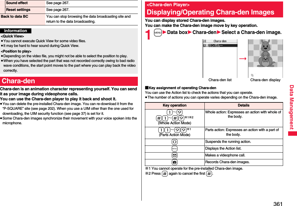 361Data ManagementChara-den is an animation character representing yourself. You can send it as your image during videophone calls. You can use the Chara-den player to play it back and shoot it.≥You can delete the pre-installed Chara-den image. You can re-download it from the “P-SQUARE” site (see page 202). When you use a UIM other than the one used for downloading, the UIM security function (see page 37) is set for it.≥Some Chara-den images synchronize their movement with your voice spoken into the microphone.Sound effect See page 267.Reset settings See page 267.Back to data BC You can stop browsing the data broadcasting site and return to the data broadcasting. Information&lt;Quick View&gt;≥You cannot execute Quick View for some video files.≥It may be hard to hear sound during Quick View.&lt;Position to play&gt;≥Depending on the video file, you might not be able to select the position to play.≥When you have selected the part that was not recorded correctly owing to bad radio wave conditions, the start point moves to the part where you can play back the video correctly.Chara-denYou can display stored Chara-den images.You can make the Chara-den image move by key operation.1m1Data box1Chara-den1Select a Chara-den image.■Key assignment of operating Chara-denYou can use the Action list to check the actions that you can operate.≥The number of actions you can operate varies depending on the Chara-den image.※1 You cannot operate for the pre-installed Chara-den image.※2 Press s again to cancel the first s.&lt;Chara-den Player&gt;Displaying/Operating Chara-den ImagesChara-den list Chara-den displayKey operation Details1∼9s1∼s9※1※2(Whole Action Mode)Whole action: Expresses an action with whole of the body.11∼99※1(Parts Action Mode)Parts action: Expresses an action with a part of the body.0Suspends the running action.mDisplays the Action list.lMakes a videophone call.cRecords Chara-den images.