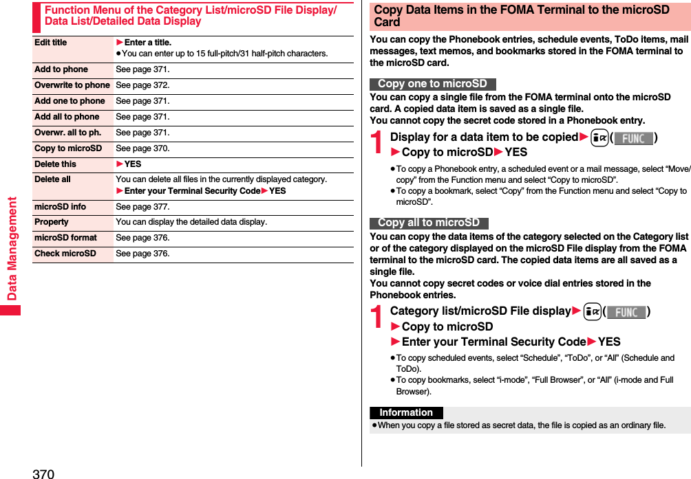 370Data ManagementFunction Menu of the Category List/microSD File Display/Data List/Detailed Data DisplayEdit title 1Enter a title.≥You can enter up to 15 full-pitch/31 half-pitch characters.Add to phone See page 371.Overwrite to phone See page 372.Add one to phone See page 371.Add all to phone See page 371.Overwr. all to ph. See page 371.Copy to microSD See page 370.Delete this 1YESDelete all You can delete all files in the currently displayed category.1Enter your Terminal Security Code1YESmicroSD info See page 377.Property You can display the detailed data display.microSD format See page 376.Check microSD See page 376.You can copy the Phonebook entries, schedule events, ToDo items, mail messages, text memos, and bookmarks stored in the FOMA terminal to the microSD card.You can copy a single file from the FOMA terminal onto the microSD card. A copied data item is saved as a single file.You cannot copy the secret code stored in a Phonebook entry.1Display for a data item to be copied1i()1Copy to microSD1YES≥To copy a Phonebook entry, a scheduled event or a mail message, select “Move/copy” from the Function menu and select “Copy to microSD”.≥To copy a bookmark, select “Copy” from the Function menu and select “Copy to microSD”.You can copy the data items of the category selected on the Category list or of the category displayed on the microSD File display from the FOMA terminal to the microSD card. The copied data items are all saved as a single file.You cannot copy secret codes or voice dial entries stored in the Phonebook entries.1Category list/microSD File display1i()1Copy to microSD1Enter your Terminal Security Code1YES≥To copy scheduled events, select “Schedule”, “ToDo”, or “All” (Schedule and ToDo).≥To copy bookmarks, select “i-mode”, “Full Browser”, or “All” (i-mode and Full Browser).Copy Data Items in the FOMA Terminal to the microSD CardCopy one to microSDCopy all to microSDInformation≥When you copy a file stored as secret data, the file is copied as an ordinary file.