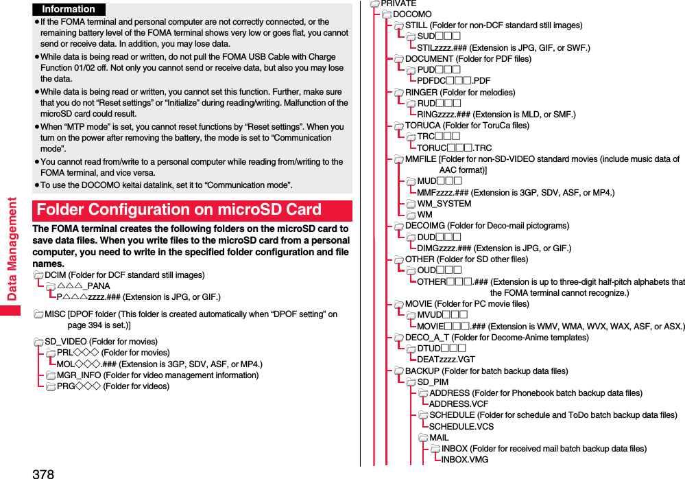 378Data ManagementThe FOMA terminal creates the following folders on the microSD card to save data files. When you write files to the microSD card from a personal computer, you need to write in the specified folder configuration and file names.DCIM (Folder for DCF standard still images)△△△_PANAP△△△zzzz.### (Extension is JPG, or GIF.)MISC [DPOF folder (This folder is created automatically when “DPOF setting” on page 394 is set.)]SD_VIDEO (Folder for movies)PRL◇◇◇ (Folder for movies)MOL◇◇◇.### (Extension is 3GP, SDV, ASF, or MP4.)MGR_INFO (Folder for video management information)PRG◇◇◇ (Folder for videos)Information≥If the FOMA terminal and personal computer are not correctly connected, or the remaining battery level of the FOMA terminal shows very low or goes flat, you cannot send or receive data. In addition, you may lose data.≥While data is being read or written, do not pull the FOMA USB Cable with Charge Function 01/02 off. Not only you cannot send or receive data, but also you may lose the data.≥While data is being read or written, you cannot set this function. Further, make sure that you do not “Reset settings” or “Initialize” during reading/writing. Malfunction of the microSD card could result.≥When “MTP mode” is set, you cannot reset functions by “Reset settings”. When you turn on the power after removing the battery, the mode is set to “Communication mode”.≥You cannot read from/write to a personal computer while reading from/writing to the FOMA terminal, and vice versa.≥To use the DOCOMO keitai datalink, set it to “Communication mode”.Folder Configuration on microSD CardPRIVATEDOCOMOSTILL (Folder for non-DCF standard still images)SUD□□□STILzzzz.### (Extension is JPG, GIF, or SWF.)DOCUMENT (Folder for PDF files)PUD□□□PDFDC□□□.PDFRINGER (Folder for melodies)RUD□□□RINGzzzz.### (Extension is MLD, or SMF.)TORUCA (Folder for ToruCa files)TRC□□□TORUC□□□.TRCMMFILE [Folder for non-SD-VIDEO standard movies (include music data of AAC format)]MUD□□□MMFzzzz.### (Extension is 3GP, SDV, ASF, or MP4.)WM_SYSTEMWMDECOIMG (Folder for Deco-mail pictograms)DUD□□□DIMGzzzz.### (Extension is JPG, or GIF.)OTHER (Folder for SD other files)OUD□□□OTHER□□□.### (Extension is up to three-digit half-pitch alphabets that the FOMA terminal cannot recognize.)MOVIE (Folder for PC movie files)MVUD□□□MOVIE□□□.### (Extension is WMV, WMA, WVX, WAX, ASF, or ASX.)DECO_A_T (Folder for Decome-Anime templates)DTUD□□□DEATzzzz.VGTBACKUP (Folder for batch backup data files)SD_PIMADDRESS (Folder for Phonebook batch backup data files)ADDRESS.VCFSCHEDULE (Folder for schedule and ToDo batch backup data files)SCHEDULE.VCSMAILINBOX (Folder for received mail batch backup data files)INBOX.VMG