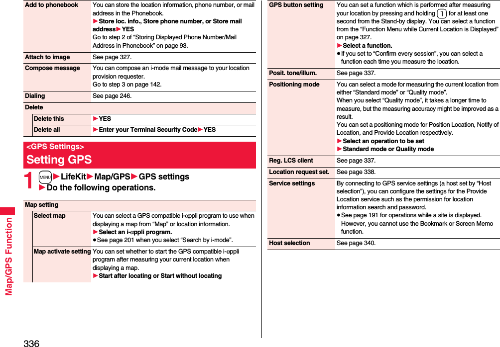 336Map/GPS Function1m1LifeKit1Map/GPS1GPS settings1Do the following operations.Add to phonebook You can store the location information, phone number, or mail address in the Phonebook.1Store loc. info., Store phone number, or Store mail address1YESGo to step 2 of “Storing Displayed Phone Number/Mail Address in Phonebook” on page 93.Attach to image See page 327.Compose message You can compose an i-mode mail message to your location provision requester.Go to step 3 on page 142.Dialing See page 246.Delete Delete this 1YESDelete all 1Enter your Terminal Security Code1YES&lt;GPS Settings&gt;Setting GPSMap settingSelect map You can select a GPS compatible i-αppli program to use when displaying a map from “Map” or location information.1Select an i-αppli program.≥See page 201 when you select “Search by i-mode”.Map activate setting You can set whether to start the GPS compatible i-αppli program after measuring your current location when displaying a map.1Start after locating or Start without locatingGPS button setting You can set a function which is performed after measuring your location by pressing and holding 1 for at least one second from the Stand-by display. You can select a function from the “Function Menu while Current Location is Displayed” on page 327.1Select a function.≥If you set to “Confirm every session”, you can select a function each time you measure the location.Posit. tone/illum. See page 337.Positioning mode You can select a mode for measuring the current location from either “Standard mode” or “Quality mode”.When you select “Quality mode”, it takes a longer time to measure, but the measuring accuracy might be improved as a result.You can set a positioning mode for Position Location, Notify of Location, and Provide Location respectively.1Select an operation to be set1Standard mode or Quality modeReg. LCS client See page 337.Location request set. See page 338.Service settings By connecting to GPS service settings (a host set by “Host selection”), you can configure the settings for the Provide Location service such as the permission for location information search and password.≥See page 191 for operations while a site is displayed. However, you cannot use the Bookmark or Screen Memo function.Host selection See page 340.