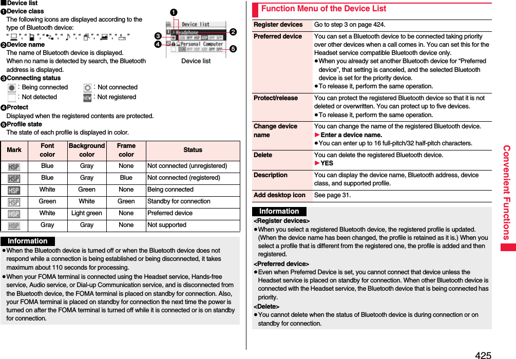 425Convenient Functions■Device list1Device classThe following icons are displayed according to the type of Bluetooth device:“”, “”, “”, “”, “”, “”, “”2Device nameThe name of Bluetooth device is displayed.When no name is detected by search, the Bluetooth address is displayed.3Connecting status：Being connected ：Not connected：Not detected ：Not registered4ProtectDisplayed when the registered contents are protected.5Profile stateThe state of each profile is displayed in color.43251Device listMark FontcolorBackgroundcolorFramecolor StatusBlue Gray None Not connected (unregistered)Blue Gray Blue Not connected (registered)White Green None Being connectedGreen White Green Standby for connectionWhite Light green None Preferred deviceGray Gray None Not supportedInformation≥When the Bluetooth device is turned off or when the Bluetooth device does not respond while a connection is being established or being disconnected, it takes maximum about 110 seconds for processing.≥When your FOMA terminal is connected using the Headset service, Hands-free service, Audio service, or Dial-up Communication service, and is disconnected from the Bluetooth device, the FOMA terminal is placed on standby for connection. Also, your FOMA terminal is placed on standby for connection the next time the power is turned on after the FOMA terminal is turned off while it is connected or is on standby for connection.Function Menu of the Device ListRegister devices Go to step 3 on page 424.Preferred device You can set a Bluetooth device to be connected taking priority over other devices when a call comes in. You can set this for the Headset service compatible Bluetooth device only.≥When you already set another Bluetooth device for “Preferred device”, that setting is canceled, and the selected Bluetooth device is set for the priority device.≥To release it, perform the same operation.Protect/release You can protect the registered Bluetooth device so that it is not deleted or overwritten. You can protect up to five devices.≥To release it, perform the same operation.Change device nameYou can change the name of the registered Bluetooth device.1Enter a device name.≥You can enter up to 16 full-pitch/32 half-pitch characters.Delete You can delete the registered Bluetooth device.1YESDescription You can display the device name, Bluetooth address, device class, and supported profile.Add desktop icon See page 31.Information&lt;Register devices&gt;≥When you select a registered Bluetooth device, the registered profile is updated. (When the device name has been changed, the profile is retained as it is.) When you select a profile that is different from the registered one, the profile is added and then registered. &lt;Preferred device&gt;≥Even when Preferred Device is set, you cannot connect that device unless the Headset service is placed on standby for connection. When other Bluetooth device is connected with the Headset service, the Bluetooth device that is being connected has priority.&lt;Delete&gt;≥You cannot delete when the status of Bluetooth device is during connection or on standby for connection.