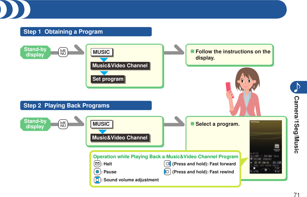 Camera/1Seg/Music71Using Music&amp;Video ChannelFollow the instructions on the display.■+mSelect a program.■+mStep 1  Obtaining a ProgramStep 2  Playing Back ProgramsMusic&amp;Video ChannelSet programMUSICMusic&amp;Video ChannelMUSICOperation while Playing Back a Music&amp;Video Channel Program+N+l: Halt+N+Oo: PauseBX+N+Bo: Sound volume adjustmentV+N+Vo (Press and hold): Fast forwardC+N+Co (Press and hold): Fast rewindStand-by displayStand-by display