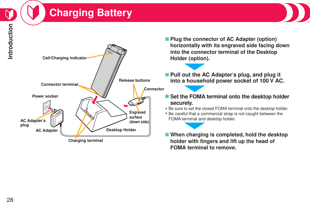 Introduction28Charging BatteryPlug the connector of AC Adapter (option) horizontally with its engraved side facing down into the connector terminal of the Desktop Holder (option).■Pull out the AC Adapter’s plug, and plug it into a household power socket of 100 V AC.■Set the FOMA terminal onto the desktop holder securely.Be sure to set the closed FOMA terminal onto the desktop holder.Be careful that a commercial strap is not caught between the FOMA terminal and desktop holder.■・・When charging is completed, hold the desktop holder with ﬁngers and lift up the head of FOMA terminal to remove.■Call/Charging indicatorDesktop HolderConnectorRelease buttonsCharging terminalEngraved surface (down side)AC AdapterAC Adapter’s plugConnector terminalPower socket