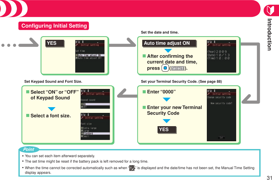 Introduction31YESSelect a font size.■Auto time adjust ONAfter conﬁrming the current date and time, press +Oo().■Enter “0000”■Select “ON” or “OFF” of Keypad Sound■Enter your new Terminal Security Code■YESConﬁguring Initial SettingSet the date and time.Set your Terminal Security Code. (See page 88)Set Keypad Sound and Font Size.You can set each item afterward separately.The set time might be reset if the battery pack is left removed for a long time.When the time cannot be corrected automatically such as when “ ” is displayed and the date/time has not been set, the Manual Time Setting display appears.・・・Point