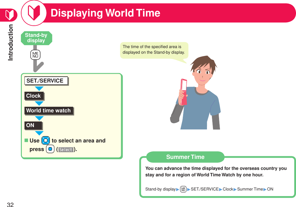 Introduction32Displaying World Time+mStand-by displayClockWorld time watchSET./SERVICEONUse +Mo to select an area and press +Oo ( ).■Summer TimeStand-by display1+m1SET./SERVICE1Clock1Summer Time1ONYou can advance the time displayed for the overseas country you stay and for a region of World Time Watch by one hour.The time of the speciﬁed area is displayed on the Stand-by display.