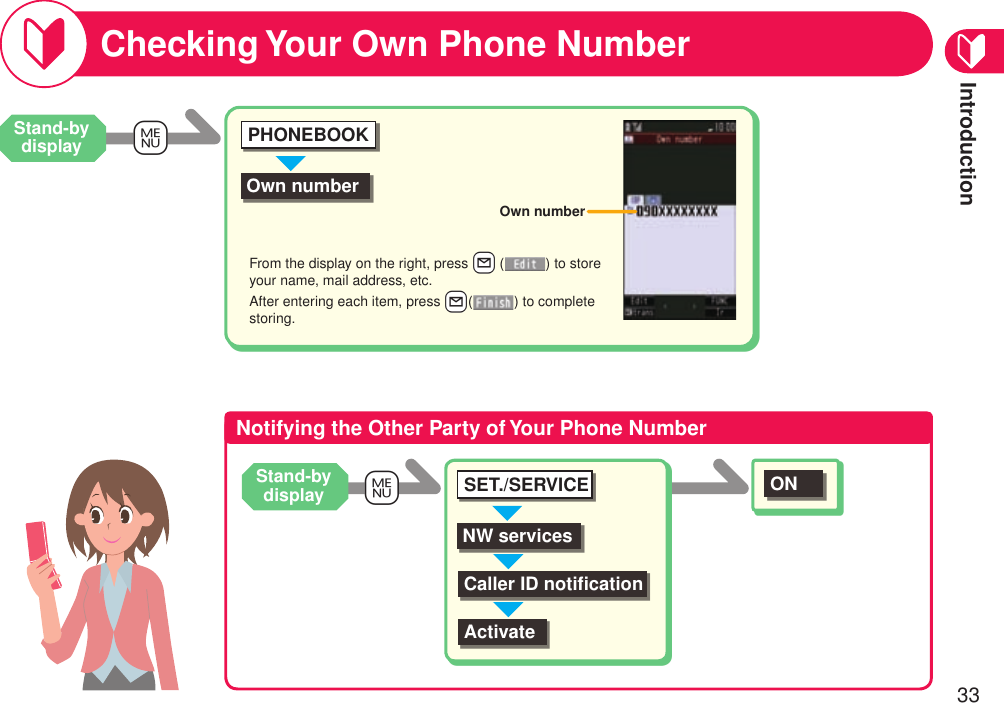 Introduction33Notifying the Other Party of Your Phone Number+mStand-by display ONSET./SERVICENW servicesCaller ID notiﬁcationActivatePHONEBOOKOwn number+mFrom the display on the right, press +l ( ) to store your name, mail address, etc.After entering each item, press +l() to complete storing.Own numberChecking Your Own Phone NumberStand-by display