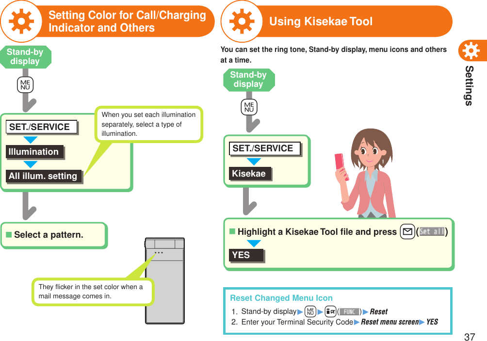 Settings37Highlight a Kisekae Tool ﬁle and press +l()■YESSetting Color for Call/Charging Indicator and OthersUsing Kisekae ToolSelect a pattern.■IlluminationAll illum. settingSET./SERVICE+mSET./SERVICEKisekae+mThey ﬂicker in the set color when a mail message comes in.When you set each illumination separately, select a type of illumination.Reset Changed Menu IconStand-by display1+m1+i( )1ResetEnter your Terminal Security Code1Reset menu screen1YES1.2.You can set the ring tone, Stand-by display, menu icons and others at a time.Stand-by displayStand-by display