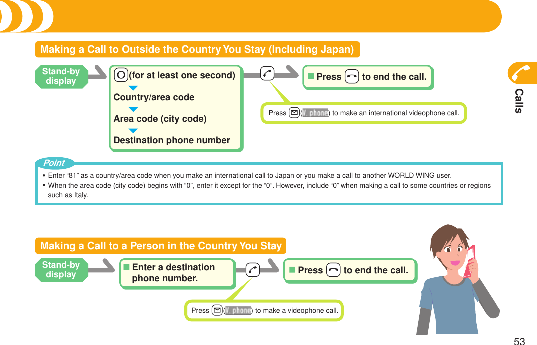 Calls53-dPress -h to end the call.■Making a Call to Outside the Country You Stay (Including Japan)Enter “81” as a country/area code when you make an international call to Japan or you make a call to another WORLD WING user.When the area code (city code) begins with “0”, enter it except for the “0”. However, include “0” when making a call to some countries or regions such as Italy.・・PointMaking a Call to a Person in the Country You StayEnter a destination phone number.■Press -h to end the call.■-dPress l( ) to make an international videophone call.Press l( ) to make a videophone call.Stand-by display -0(for at least one second)Country/area codeArea code (city code)Destination phone numberStand-by display