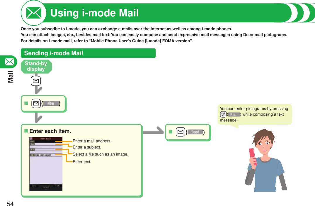 Mail54Using i-mode MailOnce you subscribe to i-mode, you can exchange e-mails over the internet as well as among i-mode phones.You can attach images, etc., besides mail text. You can easily compose and send expressive mail messages using Deco-mail pictograms.For details on i-mode mail, refer to “Mobile Phone User’s Guide [i-mode] FOMA version”. +l()■Enter each item.■ +l()■Enter a mail address.Enter a subject.Select a ﬁle such as an image.Enter text.Sending i-mode Mail+lYou can enter pictograms by pressing  +m() while composing a text message.Stand-by display