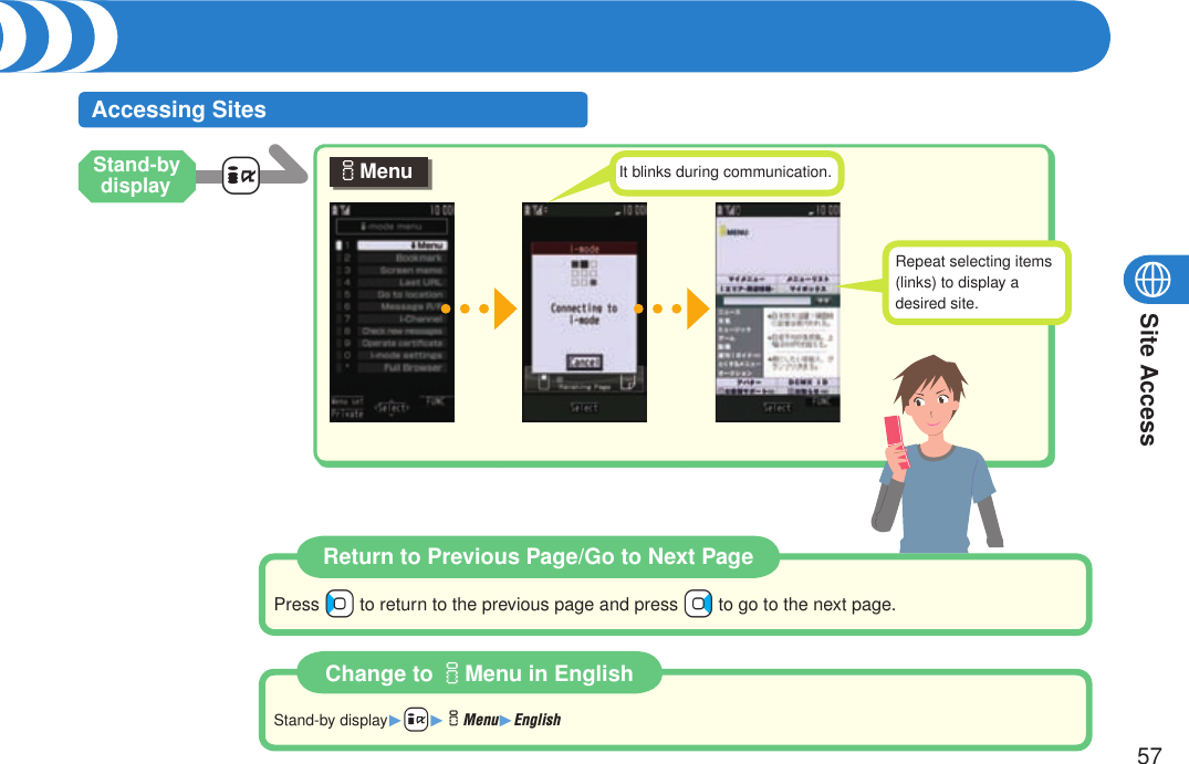 Site Access57Using i-modeAccessing Sites+iIt blinks during communication.Repeat selecting items (links) to display a desired site.Return to Previous Page/Go to Next PagePress +Co to return to the previous page and press +Vo to go to the next page.iMenuChange to iMenu in EnglishStand-by display1++i1iMenu1EnglishStand-by display