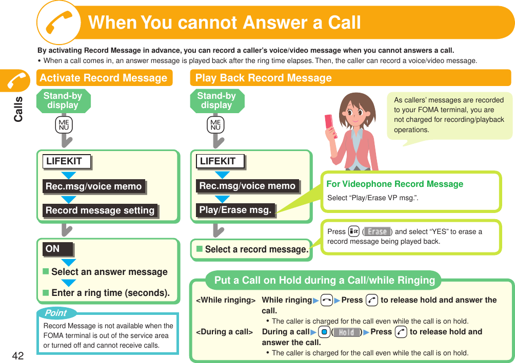 Calls42When You cannot Answer a CallActivate Record Message Play Back Record MessageSelect an answer message■Rec.msg/voice memoRecord message settingLIFEKIT+mONEnter a ring time (seconds).■Rec.msg/voice memoPlay/Erase msg.LIFEKIT+mSelect a record message.■Put a Call on Hold during a Call/while Ringing&lt;While ringing&gt;    While ringing1+h1Press +d to release hold and answer the call.The caller is charged for the call even while the call is on hold.&lt;During a call&gt;     During a call1+Oo( )1Press +d to release hold and answer the call.The caller is charged for the call even while the call is on hold.・・For Videophone Record MessageSelect “Play/Erase VP msg.”.Press i ( ) and select “YES” to erase a record message being played back.As callers’ messages are recorded to your FOMA terminal, you are not charged for recording/playback operations.By activating Record Message in advance, you can record a caller’s voice/video message when you cannot answers a call.When a call comes in, an answer message is played back after the ring time elapses. Then, the caller can record a voice/video message.・Record Message is not available when the FOMA terminal is out of the service area or turned off and cannot receive calls.PointStand-by display Stand-by display