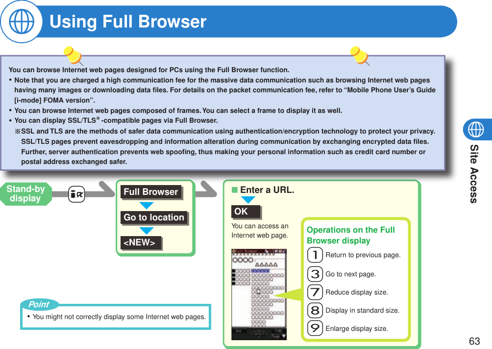 Site Access63Using Full BrowserEnter a URL.■You can access an  Internet web page.+iGo to locationFull Browser&lt;NEW&gt;OKOperations on the Full Browser display-1 Return to previous page.-3 Go to next page.-7 Reduce display size.-8 Display in standard size.-9 Enlarge display size.You can browse Internet web pages designed for PCs using the Full Browser function.Note that you are charged a high communication fee for the massive data communication such as browsing Internet web pages having many images or downloading data ﬁles. For details on the packet communication fee, refer to “Mobile Phone User’s Guide [i-mode] FOMA version”.You can browse Internet web pages composed of frames. You can select a frame to display it as well. You can display SSL/TLS※ -compatible pages via Full Browser. ※ SSL and TLS are the methods of safer data communication using authentication/encryption technology to protect your privacy. SSL/TLS pages prevent eavesdropping and information alteration during communication by exchanging encrypted data ﬁles. Further, server authentication prevents web spooﬁng, thus making your personal information such as credit card number or postal address exchanged safer.・・・Stand-by displayYou might not correctly display some Internet web pages.・Point