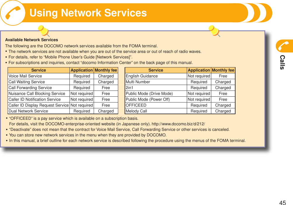 Calls45Using Network ServicesAvailable Network ServicesThe following are the DOCOMO network services available from the FOMA terminal.The network services are not available when you are out of the service area or out of reach of radio waves.For details, refer to “Mobile Phone User’s Guide [Network Services]”.For subscriptions and inquiries, contact “docomo Information Center” on the back page of this manual.・・・Service Application Monthly feeVoice Mail Service Required ChargedCall Waiting Service Required ChargedCall Forwarding Service Required FreeNuisance Call Blocking Service Not required FreeCaller ID Notiﬁcation Service Not required FreeCaller ID Display Request ServiceNot required FreeDual Network Service Required ChargedService Application Monthly feeEnglish Guidance Not required FreeMulti Number Required Charged2in1 Required ChargedPublic Mode (Drive Mode) Not required FreePublic Mode (Power Off) Not required FreeOFFICEED Required ChargedMelody Call Required Charged“OFFICEED” is a pay service which is available on a subscription basis. For details, visit the DOCOMO-enterprise-oriented website (in Japanese only). http://www.docomo.biz/d/212/“Deactivate” does not mean that the contract for Voice Mail Service, Call Forwarding Service or other services is canceled.You can store new network services in the menu when they are provided by DOCOMO.In this manual, a brief outline for each network service is described following the procedure using the menus of the FOMA terminal.・・・・