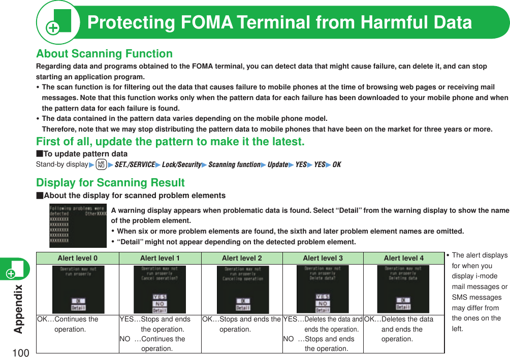 Appendix100Protecting FOMA Terminal from Harmful DataRegarding data and programs obtained to the FOMA terminal, you can detect data that might cause failure, can delete it, and can stop starting an application program.The scan function is for ﬁltering out the data that causes failure to mobile phones at the time of browsing web pages or receiving mail messages. Note that this function works only when the pattern data for each failure has been downloaded to your mobile phone and when the pattern data for each failure is found.The data contained in the pattern data varies depending on the mobile phone model. Therefore, note that we may stop distributing the pattern data to mobile phones that have been on the market for three years or more.・・Display for Scanning ResultA warning display appears when problematic data is found. Select “Detail” from the warning display to show the name of the problem element.When six or more problem elements are found, the sixth and later problem element names are omitted.“Detail” might not appear depending on the detected problem element.・・Alert level 0 Alert level 1 Alert level 2 Alert level 3 Alert level 4OK…   Continues the operation.YES… Stops and ends the operation.NO  …  Continues the operation.OK…  Stops and ends the operation.YES… Deletes the data and ends the operation.NO  … Stops and ends the operation.OK… Deletes the data and ends the operation.The alert displays for when you display i-mode mail messages or SMS messages may differ from the ones on the left.・About Scanning Function■To update pattern dataStand-by display1m1SET./SERVICE1Lock/Security1Scanning function1Update1YES1YES1OKFirst of all, update the pattern to make it the latest.■About the display for scanned problem elements