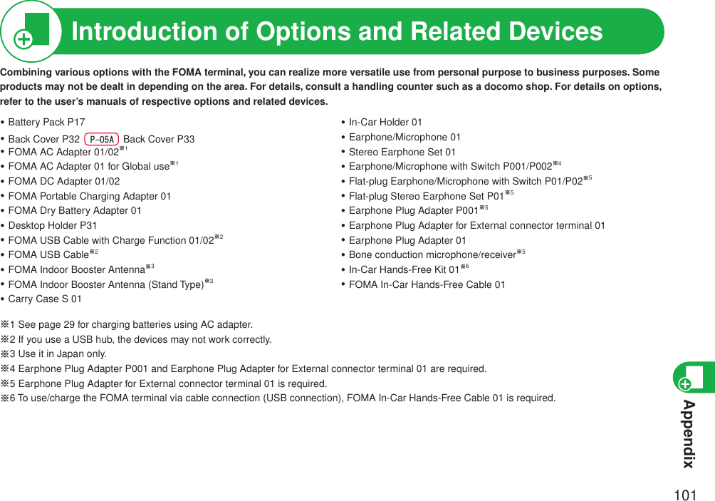 101Introduction of Options and Related DevicesBattery Pack P17Back Cover P32   Back Cover P33FOMA AC Adapter 01/02※1FOMA AC Adapter 01 for Global use※1FOMA DC Adapter 01/02FOMA Portable Charging Adapter 01FOMA Dry Battery Adapter 01Desktop Holder P31FOMA USB Cable with Charge Function 01/02※2FOMA USB Cable※2FOMA Indoor Booster Antenna※3FOMA Indoor Booster Antenna (Stand Type)※3Carry Case S 01・・・・・・・・・・・・・In-Car Holder 01Earphone/Microphone 01Stereo Earphone Set 01Earphone/Microphone with Switch P001/P002※4Flat-plug Earphone/Microphone with Switch P01/P02※5Flat-plug Stereo Earphone Set P01※5Earphone Plug Adapter P001※5Earphone Plug Adapter for External connector terminal 01Earphone Plug Adapter 01Bone conduction microphone/receiver※5In-Car Hands-Free Kit 01※6FOMA In-Car Hands-Free Cable 01・・・・・・・・・・・・Combining various options with the FOMA terminal, you can realize more versatile use from personal purpose to business purposes. Some products may not be dealt in depending on the area. For details, consult a handling counter such as a docomo shop. For details on options, refer to the user’s manuals of respective options and related devices.※1 See page 29 for charging batteries using AC adapter.※2 If you use a USB hub, the devices may not work correctly.※3 Use it in Japan only.※4 Earphone Plug Adapter P001 and Earphone Plug Adapter for External connector terminal 01 are required.※5 Earphone Plug Adapter for External connector terminal 01 is required.※6 To use/charge the FOMA terminal via cable connection (USB connection), FOMA In-Car Hands-Free Cable 01 is required.Appendix