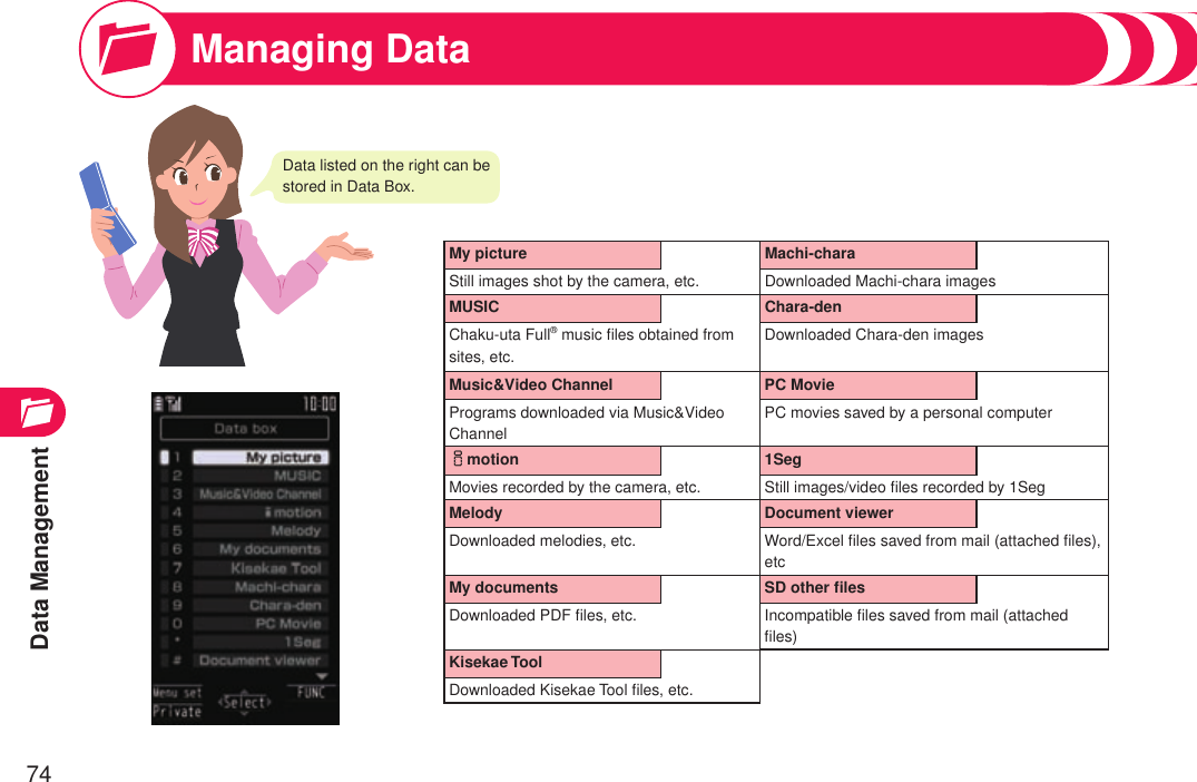 Data Management74Managing DataData listed on the right can be stored in Data Box.My picture Machi-charaStill images shot by the camera, etc. Downloaded Machi-chara imagesMUSIC Chara-denChaku-uta Full® music ﬁles obtained from sites, etc.Downloaded Chara-den imagesMusic&amp;Video Channel PC MoviePrograms downloaded via Music&amp;Video ChannelPC movies saved by a personal computerimotion 1SegMovies recorded by the camera, etc. Still images/video ﬁles recorded by 1SegMelody Document viewerDownloaded melodies, etc. Word/Excel ﬁles saved from mail (attached ﬁles), etc My documents SD other ﬁlesDownloaded PDF ﬁles, etc. Incompatible ﬁles saved from mail (attached ﬁles)Kisekae ToolDownloaded Kisekae Tool ﬁles, etc.