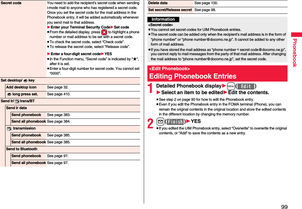 99PhonebookSecret code You need to add the recipient’s secret code when sending i-mode mail to anyone who has registered a secret code. Once you set the secret code for the mail address in the Phonebook entry, it will be added automatically whenever you send mail to that address.Enter your Terminal Security CodeSet codepFrom the detailed display, press Mo to highlight a phone number or mail address to be set with a secret code.pTo check the secret code, select “Check code”.pTo release the secret code, select “Release code”.Enter a four-digit secret codeYESpIn the Function menu, “Secret code” is indicated by “★”, after it is set.pEnter a four-digit number for secret code. You cannot set “0000”.Set desktop/ keyAdd desktop icon See page 32.long press set. See page 410.Send Ir/ trans/BTSend Ir dataSend phonebook See page 383.Send all phonebook See page 384. transmissionSend phonebook See page 385.Send all phonebook See page 385.Send to BluetoothSend phonebook See page 97.Send all phonebook See page 97.1Detailed Phonebook displaym()Select an item to be editedEdit the contents.pSee step 2 on page 90 for how to edit the Phonebook entry.pEven if you edit the Phonebook entry in the FOMA terminal (Phone), you can remain the original contents in the original location and store the edited contents in the different location by changing the memory number.2l()YESpIf you edited the UIM Phonebook entry, select “Overwrite” to overwrite the original contents, or “Add” to save the contents as a new entry.Delete data See page 100.Set secret/Release secret See page 98.Information&lt;Secret code&gt;pYou cannot set secret codes for UIM Phonebook entries.pThe secret code can be added only when the recipient’s mail address is in the form of “phone number” or “phone number@docomo.ne.jp”. It cannot be added to any other form of mail address.pIf you have stored the mail address as “phone number＋secret code@docomo.ne.jp”, you cannot reply to mail messages from the party of that mail address. After changing the mail address to “phone number@docomo.ne.jp”, set the secret code.&lt;Edit Phonebook&gt;Editing Phonebook Entries