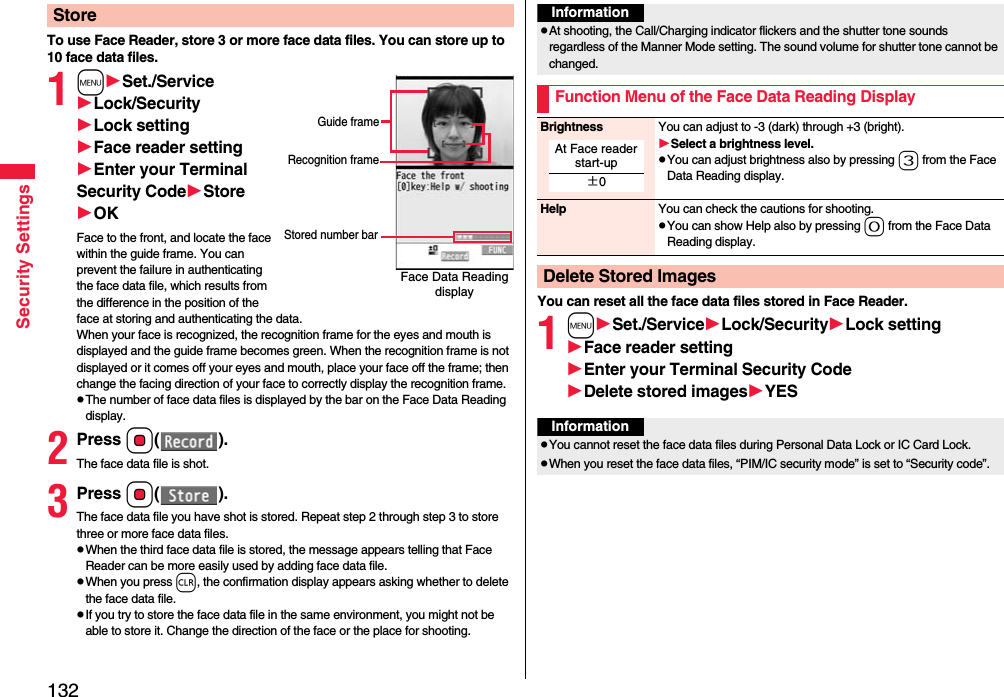 132Security SettingsTo use Face Reader, store 3 or more face data files. You can store up to 10 face data files.1mSet./ServiceLock/SecurityLock settingFace reader settingEnter your Terminal Security CodeStoreOKFace to the front, and locate the face within the guide frame. You can prevent the failure in authenticating the face data file, which results from the difference in the position of the face at storing and authenticating the data.When your face is recognized, the recognition frame for the eyes and mouth is displayed and the guide frame becomes green. When the recognition frame is not displayed or it comes off your eyes and mouth, place your face off the frame; then change the facing direction of your face to correctly display the recognition frame.pThe number of face data files is displayed by the bar on the Face Data Reading display.2Press Oo().The face data file is shot.3Press Oo().The face data file you have shot is stored. Repeat step 2 through step 3 to store three or more face data files.pWhen the third face data file is stored, the message appears telling that Face Reader can be more easily used by adding face data file.pWhen you press r, the confirmation display appears asking whether to delete the face data file.pIf you try to store the face data file in the same environment, you might not be able to store it. Change the direction of the face or the place for shooting.StoreFace Data Reading displayStored number barGuide frameRecognition frameYou can reset all the face data files stored in Face Reader.1mSet./ServiceLock/SecurityLock settingFace reader settingEnter your Terminal Security CodeDelete stored imagesYESInformationpAt shooting, the Call/Charging indicator flickers and the shutter tone sounds regardless of the Manner Mode setting. The sound volume for shutter tone cannot be changed.Function Menu of the Face Data Reading DisplayBrightness You can adjust to -3 (dark) through +3 (bright).Select a brightness level.pYou can adjust brightness also by pressing 3 from the Face Data Reading display.Help You can check the cautions for shooting.pYou can show Help also by pressing 0 from the Face Data Reading display.Delete Stored ImagesAt Face reader start-up±0InformationpYou cannot reset the face data files during Personal Data Lock or IC Card Lock.pWhen you reset the face data files, “PIM/IC security mode” is set to “Security code”.
