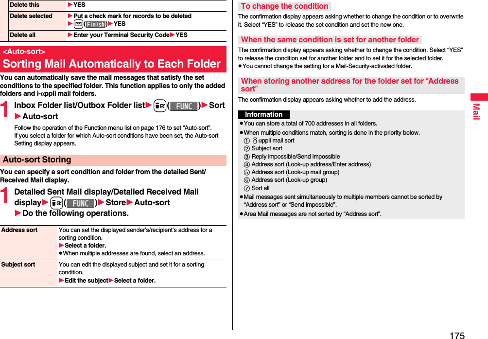 175MailYou can automatically save the mail messages that satisfy the set conditions to the specified folder. This function applies to only the added folders and i-αppli mail folders.1Inbox Folder list/Outbox Folder listi()SortAuto-sortFollow the operation of the Function menu list on page 176 to set “Auto-sort”.If you select a folder for which Auto-sort conditions have been set, the Auto-sort Setting display appears.You can specify a sort condition and folder from the detailed Sent/Received Mail display.1Detailed Sent Mail display/Detailed Received Mail displayi()StoreAuto-sortDo the following operations.Delete this YESDelete selected Put a check mark for records to be deletedl()YESDelete all Enter your Terminal Security CodeYES&lt;Auto-sort&gt;Sorting Mail Automatically to Each FolderAuto-sort StoringAddress sort You can set the displayed sender’s/recipient’s address for a sorting condition.Select a folder.pWhen multiple addresses are found, select an address.Subject sort You can edit the displayed subject and set it for a sorting condition.Edit the subjectSelect a folder.The confirmation display appears asking whether to change the condition or to overwrite it. Select “YES” to release the set condition and set the new one.The confirmation display appears asking whether to change the condition. Select “YES” to release the condition set for another folder and to set it for the selected folder.pYou cannot change the setting for a Mail-Security-activated folder.The confirmation display appears asking whether to add the address.To change the conditionWhen the same condition is set for another folderWhen storing another address for the folder set for “Address sort”InformationpYou can store a total of 700 addresses in all folders. pWhen multiple conditions match, sorting is done in the priority below. iαppli mail sort Subject sort Reply impossible/Send impossible Address sort (Look-up address/Enter address) Address sort (Look-up mail group) Address sort (Look-up group) Sort allpMail messages sent simultaneously to multiple members cannot be sorted by “Address sort” or “Send impossible”.pArea Mail messages are not sorted by “Address sort”.