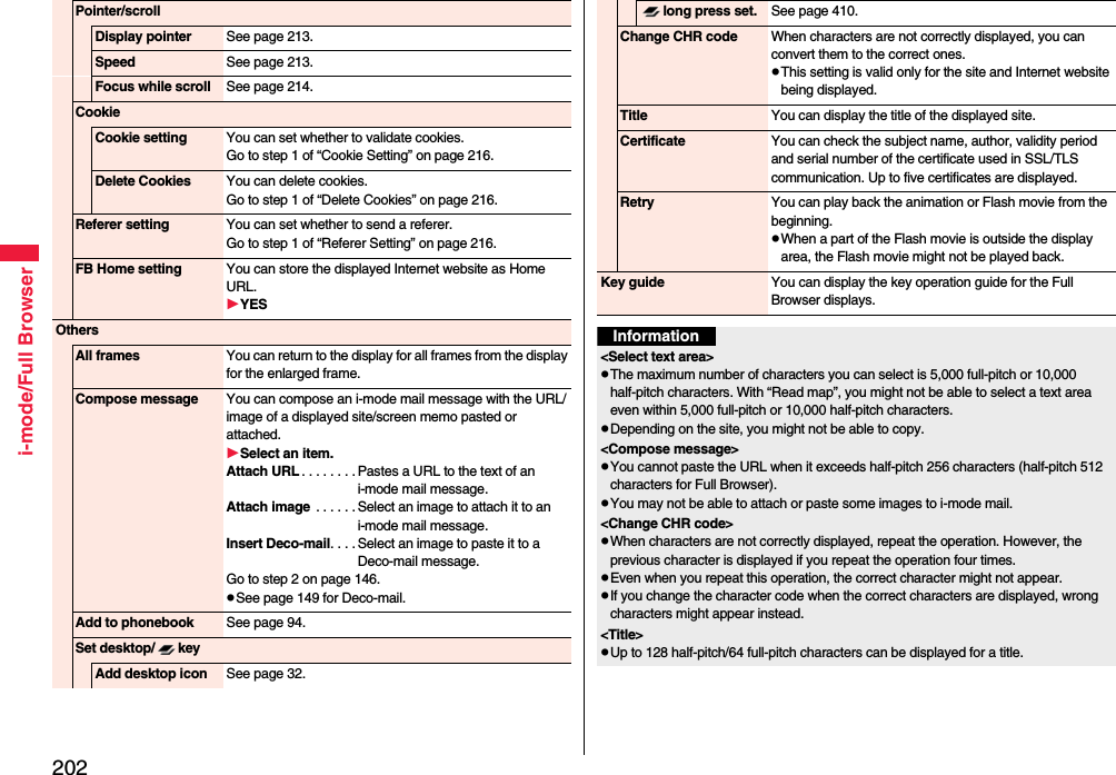 202i-mode/Full BrowserPointer/scrollDisplay pointer See page 213.Speed See page 213.Focus while scroll See page 214.CookieCookie setting You can set whether to validate cookies.Go to step 1 of “Cookie Setting” on page 216.Delete Cookies You can delete cookies.Go to step 1 of “Delete Cookies” on page 216.Referer setting You can set whether to send a referer.Go to step 1 of “Referer Setting” on page 216.FB Home setting You can store the displayed Internet website as Home URL.YESOthersAll frames You can return to the display for all frames from the display for the enlarged frame.Compose message You can compose an i-mode mail message with the URL/image of a displayed site/screen memo pasted or attached.Select an item.Attach URL . . . . . . . . Pastes a URL to the text of an i-mode mail message.Attach image  . . . . . . Select an image to attach it to an i-mode mail message.Insert Deco-mail. . . . Select an image to paste it to a Deco-mail message.Go to step 2 on page 146.pSee page 149 for Deco-mail.Add to phonebook See page 94.Set desktop/ keyAdd desktop icon See page 32.long press set. See page 410.Change CHR code When characters are not correctly displayed, you can convert them to the correct ones.pThis setting is valid only for the site and Internet website being displayed.Title You can display the title of the displayed site.Certificate You can check the subject name, author, validity period and serial number of the certificate used in SSL/TLS communication. Up to five certificates are displayed.Retry You can play back the animation or Flash movie from the beginning.pWhen a part of the Flash movie is outside the display area, the Flash movie might not be played back.Key guide You can display the key operation guide for the Full Browser displays.Information&lt;Select text area&gt;pThe maximum number of characters you can select is 5,000 full-pitch or 10,000 half-pitch characters. With “Read map”, you might not be able to select a text area even within 5,000 full-pitch or 10,000 half-pitch characters.pDepending on the site, you might not be able to copy.&lt;Compose message&gt;pYou cannot paste the URL when it exceeds half-pitch 256 characters (half-pitch 512 characters for Full Browser).pYou may not be able to attach or paste some images to i-mode mail.&lt;Change CHR code&gt;pWhen characters are not correctly displayed, repeat the operation. However, the previous character is displayed if you repeat the operation four times.pEven when you repeat this operation, the correct character might not appear.pIf you change the character code when the correct characters are displayed, wrong characters might appear instead.&lt;Title&gt;pUp to 128 half-pitch/64 full-pitch characters can be displayed for a title.