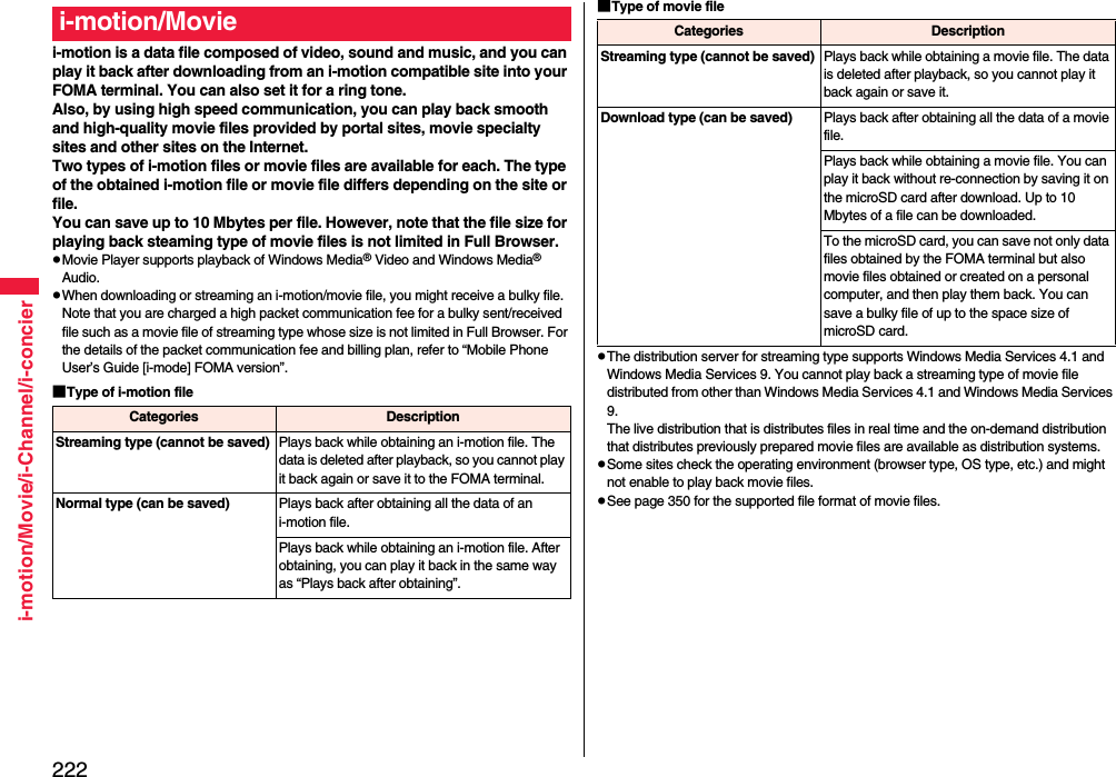 222i-motion/Movie/i-Channel/i-concieri-motion is a data file composed of video, sound and music, and you can play it back after downloading from an i-motion compatible site into your FOMA terminal. You can also set it for a ring tone.Also, by using high speed communication, you can play back smooth and high-quality movie files provided by portal sites, movie specialty sites and other sites on the Internet.Two types of i-motion files or movie files are available for each. The type of the obtained i-motion file or movie file differs depending on the site or file.You can save up to 10 Mbytes per file. However, note that the file size for playing back steaming type of movie files is not limited in Full Browser.pMovie Player supports playback of Windows Media® Video and Windows Media® Audio.pWhen downloading or streaming an i-motion/movie file, you might receive a bulky file. Note that you are charged a high packet communication fee for a bulky sent/received file such as a movie file of streaming type whose size is not limited in Full Browser. For the details of the packet communication fee and billing plan, refer to “Mobile Phone User’s Guide [i-mode] FOMA version”.■Type of i-motion filei-motion/MovieCategories DescriptionStreaming type (cannot be saved) Plays back while obtaining an i-motion file. The data is deleted after playback, so you cannot play it back again or save it to the FOMA terminal.Normal type (can be saved) Plays back after obtaining all the data of an i-motion file.Plays back while obtaining an i-motion file. After obtaining, you can play it back in the same way as “Plays back after obtaining”.■Type of movie filepThe distribution server for streaming type supports Windows Media Services 4.1 and Windows Media Services 9. You cannot play back a streaming type of movie file distributed from other than Windows Media Services 4.1 and Windows Media Services 9.The live distribution that is distributes files in real time and the on-demand distribution that distributes previously prepared movie files are available as distribution systems.pSome sites check the operating environment (browser type, OS type, etc.) and might not enable to play back movie files.pSee page 350 for the supported file format of movie files.Categories DescriptionStreaming type (cannot be saved) Plays back while obtaining a movie file. The data is deleted after playback, so you cannot play it back again or save it.Download type (can be saved) Plays back after obtaining all the data of a movie file.Plays back while obtaining a movie file. You can play it back without re-connection by saving it on the microSD card after download. Up to 10 Mbytes of a file can be downloaded.To the microSD card, you can save not only data files obtained by the FOMA terminal but also movie files obtained or created on a personal computer, and then play them back. You can save a bulky file of up to the space size of microSD card.
