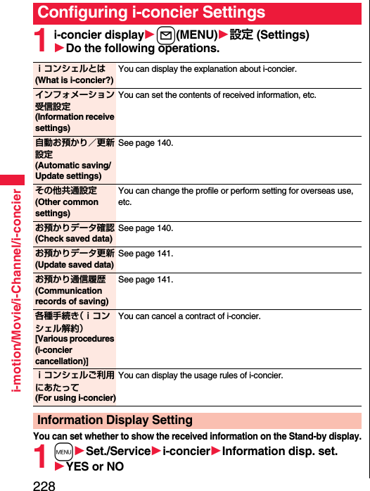 228i-motion/Movie/i-Channel/i-concier1i-concier displayl(MENU)設定 (Settings)Do the following operations.You can set whether to show the received information on the Stand-by display.1mSet./Servicei-concierInformation disp. set.YES or NOConfiguring i-concier Settingsｉコンシェルとは(What is i-concier?)You can display the explanation about i-concier.インフォメーション受信設定(Information receive settings)You can set the contents of received information, etc.自動お預かり／更新設定 (Automatic saving/Update settings)See page 140.その他共通設定(Other common settings)You can change the profile or perform setting for overseas use, etc.お預かりデータ確認(Check saved data)See page 140.お預かりデータ更新(Update saved data)See page 141.お預かり通信履歴(Communication records of saving)See page 141.各種手続き（ｉコンシェル解約）[Various procedures (i-concier cancellation)]You can cancel a contract of i-concier.ｉコンシェルご利用にあたって(For using i-concier)You can display the usage rules of i-concier.Information Display Setting