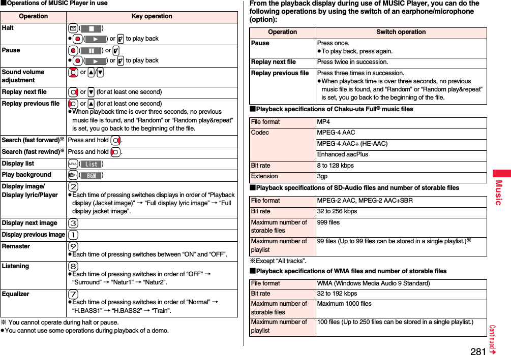 281Music■Operations of MUSIC Player in use※You cannot operate during halt or pause.pYou cannot use some operations during playback of a demo.Operation Key operationHalt l()pOo() or p to play backPause Oo() or ppOo() or p to play backSound volume adjustmentBo or &lt;/&gt;Replay next file Vo or &gt; (for at least one second)Replay previous file Co or &lt; (for at least one second)pWhen playback time is over three seconds, no previous music file is found, and “Random” or “Random play&amp;repeat” is set, you go back to the beginning of the file.Search (fast forward)※Press and hold Vo.Search (fast rewind)※Press and hold Co.Display list m()Play background c()Display image/Display lyric/Player2pEach time of pressing switches displays in order of “Playback display (Jacket image)” → “Full display lyric image” → “Full display jacket image”.Display next image 3Display previous image1Remaster 9pEach time of pressing switches between “ON” and “OFF”.Listening 8pEach time of pressing switches in order of “OFF” → “Surround” → “Natur1” → “Natur2”.Equalizer 7pEach time of pressing switches in order of “Normal” → “H.BASS1” → “H.BASS2” → “Train”.From the playback display during use of MUSIC Player, you can do the following operations by using the switch of an earphone/microphone (option):■Playback specifications of Chaku-uta Full® music files■Playback specifications of SD-Audio files and number of storable files※Except “All tracks”.■Playback specifications of WMA files and number of storable filesOperation Switch operationPause Press once.pTo play back, press again.Replay next file Press twice in succession.Replay previous file Press three times in succession.pWhen playback time is over three seconds, no previous music file is found, and “Random” or “Random play&amp;repeat” is set, you go back to the beginning of the file.File format MP4Codec MPEG-4 AACMPEG-4 AAC+ (HE-AAC)Enhanced aacPlusBit rate 8 to 128 kbpsExtension 3gpFile format MPEG-2 AAC, MPEG-2 AAC+SBRBit rate 32 to 256 kbpsMaximum number of storable files999 filesMaximum number of playlist99 files (Up to 99 files can be stored in a single playlist.)※File format WMA (Windows Media Audio 9 Standard)Bit rate 32 to 192 kbpsMaximum number of storable filesMaximum 1000 filesMaximum number of playlist100 files (Up to 250 files can be stored in a single playlist.)