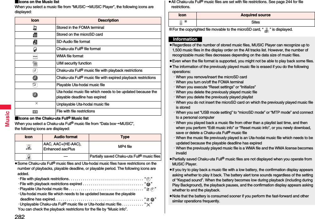 282Music■Icons on the Music listWhen you select a music file from “MUSIC→MUSIC Player”, the following icons are displayed:■Icons on the Chaku-uta Full® Music listWhen you select a Chaku-uta Full® music file from “Data box→MUSIC”, the following icons are displayed:pSome Chaku-uta Full® music files and Uta-hodai music files have restrictions on the number of playbacks, playable deadline, or playable period. The following icons are added.･File with playback restrictions. . . . . . . . . . . . . . . . . . . . . . . . . . . . . . . . . . . . . “ ”･File with playback restrictions expired . . . . . . . . . . . . . . . . . . . . . . . . . . . . . . “ ”･Playable Uta-hodai music file . . . . . . . . . . . . . . . . . . . . . . . . . . . . . . . . . . . . .  “ ”･Uta-hodai music file which needs to be updated because the playable deadline has expired. . . . . . . . . . . . . . . . . . . . . . . . . . . . . . . . . . . . . . . . . . . .  “ ”･Unplayable Chaku-uta Full® music file or Uta-hodai music file. . . . . . . . . . .  “ ”You can check the playback restrictions for the file by “Music info”.Icon DescriptionStored in the FOMA terminalStored on the microSD cardSD-Audio file formatChaku-uta Full® file formatWMA file formatUIM security functionChaku-uta Full® music file with playback restrictionsChaku-uta Full® music file with expired playback restrictionsPlayable Uta-hodai music fileUta-hodai music file which needs to be updated because the playable deadline has expiredUnplayable Uta-hodai music fileFile with file restrictionsIcon Audio format TypeAAC, AAC+(HE-AAC), Enhanced aacPlus MP4 file— Partially saved Chaku-uta Full® music filespAll Chaku-uta Full® music files are set with file restrictions. See page 244 for file restrictions.※For the copyrighted file movable to the microSD card, “ ” is displayed.Icon Acquired source※SitesInformationpRegardless of the number of stored music files, MUSIC Player can recognize up to 1,500 music files in the display order on the All tracks list. However, the number of recognizable music files decreases depending on the data size of music files.pEven when the file format is supported, you might not be able to play back some files.pThe information of the previously played music file is erased if you do the following operations:･When you remove/insert the microSD card･When you turn on/off the FOMA terminal･When you execute “Reset settings” or “Initialize”･When you delete the previously played music file･When you delete the previously played playlist･When you do not insert the microSD card on which the previously played music file is stored･When you set “USB mode setting” to “microSD mode” or “MTP mode” and connect to a personal computer･When you played back a music file from other than a playlist last time, and then when you perform “Edit music info” or “Reset music info”, or you newly download, save or delete a Chaku-uta Full® music file･When the music file previously played is an Uta-hodai music file which needs to be updated because the playable deadline has expired･When the previously played music file is a WMA file and the WMA license becomes invalidpPartially saved Chaku-uta Full® music files are not displayed when you operate from MUSIC Player.pIf you try to play back a music file with a low battery, the confirmation display appears asking whether to play it back. The battery alert tone sounds regardless of the setting of “Keypad sound”. When the battery becomes low during playback (including during Play Background), the playback pauses, and the confirmation display appears asking whether to end the playback.pNote that the battery is consumed sooner if you perform the fast-forward and other similar operations frequently.