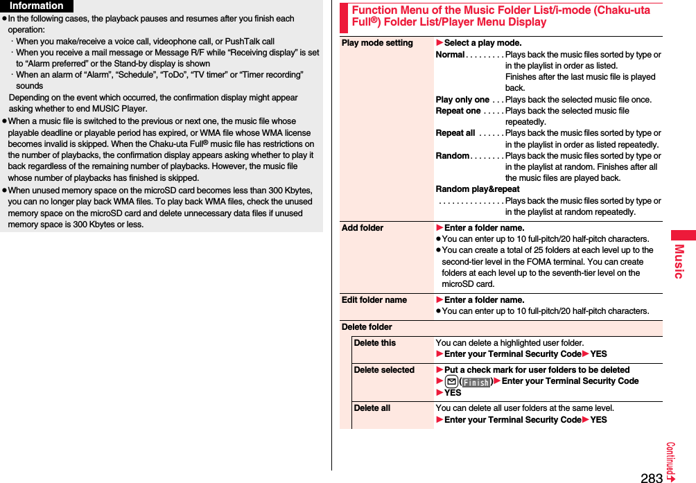 283MusicpIn the following cases, the playback pauses and resumes after you finish each operation:･When you make/receive a voice call, videophone call, or PushTalk call･When you receive a mail message or Message R/F while “Receiving display” is set to “Alarm preferred” or the Stand-by display is shown･When an alarm of “Alarm”, “Schedule”, “ToDo”, “TV timer” or “Timer recording” soundsDepending on the event which occurred, the confirmation display might appear asking whether to end MUSIC Player.pWhen a music file is switched to the previous or next one, the music file whose playable deadline or playable period has expired, or WMA file whose WMA license becomes invalid is skipped. When the Chaku-uta Full® music file has restrictions on the number of playbacks, the confirmation display appears asking whether to play it back regardless of the remaining number of playbacks. However, the music file whose number of playbacks has finished is skipped.pWhen unused memory space on the microSD card becomes less than 300 Kbytes, you can no longer play back WMA files. To play back WMA files, check the unused memory space on the microSD card and delete unnecessary data files if unused memory space is 300 Kbytes or less.InformationFunction Menu of the Music Folder List/i-mode (Chaku-uta Full®) Folder List/Player Menu DisplayPlay mode setting Select a play mode.Normal . . . . . . . . . Plays back the music files sorted by type or in the playlist in order as listed. Finishes after the last music file is played back.Play only one . . . Plays back the selected music file once.Repeat one . . . . . Plays back the selected music file repeatedly.Repeat all  . . . . . . Plays back the music files sorted by type or in the playlist in order as listed repeatedly.Random. . . . . . . . Plays back the music files sorted by type or in the playlist at random. Finishes after all the music files are played back.Random play&amp;repeat . . . . . . . . . . . . . . . Plays back the music files sorted by type or in the playlist at random repeatedly.Add folder Enter a folder name.pYou can enter up to 10 full-pitch/20 half-pitch characters.pYou can create a total of 25 folders at each level up to the second-tier level in the FOMA terminal. You can create folders at each level up to the seventh-tier level on the microSD card.Edit folder name Enter a folder name.pYou can enter up to 10 full-pitch/20 half-pitch characters.Delete folderDelete this You can delete a highlighted user folder.Enter your Terminal Security CodeYESDelete selected Put a check mark for user folders to be deletedl()Enter your Terminal Security CodeYESDelete all You can delete all user folders at the same level.Enter your Terminal Security CodeYES