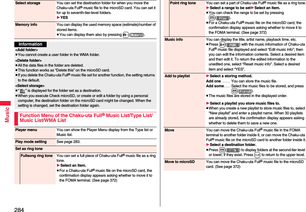 284MusicSelect storage You can set the destination folder for when you move the Chaku-uta Full® music file to the microSD card. You can set it for up to seventh-tier-level folders.YESMemory info You can display the used memory space (estimate)/number of stored items.pYou can display them also by pressing c().Information&lt;Add folder&gt;pYou cannot create a user folder in the WMA folder.&lt;Delete folder&gt;pAll the data files in the folder are deleted.pThis function works as “Delete this” on the microSD card.pIf you delete the Chaku-uta Full® music file set for another function, the setting returns to the default.&lt;Select storage&gt;p“ ” is displayed for the folder set as a destination.pWhen you execute Check microSD, or create or edit a folder by using a personal computer, the destination folder on the microSD card might be changed. When the setting is changed, set the destination folder again.Function Menu of the Chaku-uta Full® Music List/Type List/Music List/WMA ListPlayer menu You can show the Player Menu display from the Type list or Music list.Play mode setting See page 283.Set as ring toneFullsong ring tone You can set a full piece of Chaku-uta Full® music file as a ring tone.Select an item.pFor a Chaku-uta Full® music file on the microSD card, the confirmation display appears asking whether to move it to the FOMA terminal. (See page 372)Point ring tone You can set a part of Chaku-uta Full® music file as a ring tone.Select a range to be setSelect an item.pYou can check the range to be set by pressing l().pFor a Chaku-uta Full® music file on the microSD card, the confirmation display appears asking whether to move it to the FOMA terminal. (See page 372)Music info You can display the title, artist name, playback time, etc.pPress i( ) with the music information of Chaku-uta Full® music file displayed and select “Edit music info”; then you can edit the information contents. Select a desired item and then edit it. To return the edited information to the unedited one, select “Reset music info”. Select a desired item and select “YES”.Add to playlist Select a storing method.Add one  . . . .  You can store the music file.Add some . . .  Select the music files to be stored, and press l().pThe music files are stored in the displayed order.Select a playlist you store music files to.pWhen you create a new playlist to store music files to, select “New playlist” and enter a playlist name. When 30 playlists are already stored, the confirmation display appears asking whether to delete them to save a new one.Move You can move the Chaku-uta Full® music file in the FOMA terminal to another folder inside it, or can move the Chaku-uta Full® music file on the microSD card to another folder inside it.Select a destination folder.pPress l( ) to display folders at the second-tier level or lower, if they exist. Press r to return to the upper level.Move to microSD You can move the Chaku-uta Full® music file to the microSD card. (See page 372)