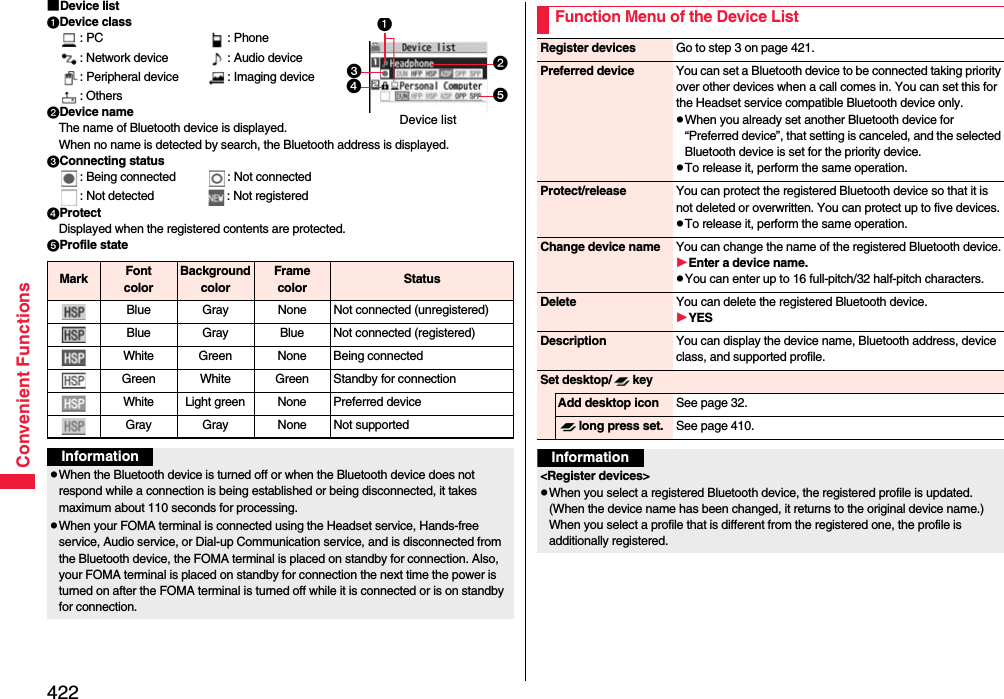 422Convenient Functions■Device listDevice class: PC : Phone: Network device : Audio device: Peripheral device : Imaging device: OthersDevice nameThe name of Bluetooth device is displayed.When no name is detected by search, the Bluetooth address is displayed.Connecting status: Being connected : Not connected: Not detected : Not registeredProtectDisplayed when the registered contents are protected.Profile stateDevice listMark FontcolorBackgroundcolorFramecolor StatusBlue Gray None Not connected (unregistered)Blue Gray Blue Not connected (registered)White Green None Being connectedGreen White Green Standby for connectionWhite Light green None Preferred deviceGray Gray None Not supportedInformationpWhen the Bluetooth device is turned off or when the Bluetooth device does not respond while a connection is being established or being disconnected, it takes maximum about 110 seconds for processing.pWhen your FOMA terminal is connected using the Headset service, Hands-free service, Audio service, or Dial-up Communication service, and is disconnected from the Bluetooth device, the FOMA terminal is placed on standby for connection. Also, your FOMA terminal is placed on standby for connection the next time the power is turned on after the FOMA terminal is turned off while it is connected or is on standby for connection.Function Menu of the Device ListRegister devices Go to step 3 on page 421.Preferred device You can set a Bluetooth device to be connected taking priority over other devices when a call comes in. You can set this for the Headset service compatible Bluetooth device only.pWhen you already set another Bluetooth device for “Preferred device”, that setting is canceled, and the selected Bluetooth device is set for the priority device.pTo release it, perform the same operation.Protect/release You can protect the registered Bluetooth device so that it is not deleted or overwritten. You can protect up to five devices.pTo release it, perform the same operation.Change device name You can change the name of the registered Bluetooth device.Enter a device name.pYou can enter up to 16 full-pitch/32 half-pitch characters.Delete You can delete the registered Bluetooth device.YESDescription You can display the device name, Bluetooth address, device class, and supported profile.Set desktop/ keyAdd desktop icon See page 32.long press set. See page 410.Information&lt;Register devices&gt;pWhen you select a registered Bluetooth device, the registered profile is updated. (When the device name has been changed, it returns to the original device name.) When you select a profile that is different from the registered one, the profile is additionally registered. 