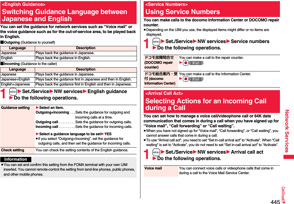 445Network ServicesYou can set the guidance for network services such as “Voice mail” or the voice guidance such as for the out-of-service area, to be played back in English.■Outgoing (Guidance to yourself)■Incoming (Guidance to the caller)1mSet./ServiceNW servicesEnglish guidanceDo the following operations.&lt;English Guidance&gt;Switching Guidance Language between Japanese and EnglishLanguage DescriptionJapanese Plays back the guidance in Japanese.English Plays back the guidance in English.Language DescriptionJapanese Plays back the guidance in Japanese.Japanese+English Plays back the guidance first in Japanese and then in English.English+Japanese Plays back the guidance first in English and then in Japanese.Guidance setting Select an item.Outgoing+Incoming . . . Sets the guidance for outgoing and incoming calls at a time.Outgoing call . . . . . . . . . Sets the guidance for outgoing calls.Incoming call . . . . . . . . . Sets the guidance for incoming calls.Select a guidance language to be setYESpIf you select “Outgoing+Incoming”, set the guidance for outgoing calls, and then set the guidance for incoming calls.Check setting You can check the setting contents of the English guidance.InformationpYou can set and confirm this setting from the FOMA terminal with your own UIM inserted. You cannot remote-control the setting from land-line phones, public phones, and other mobile phones. You can make calls to the docomo Information Center or DOCOMO repair counter.pDepending on the UIM you use, the displayed items might differ or no items are displayed.1mSet./ServiceNW servicesService numbersDo the following operations.You can set how to manage a voice call/videophone call or 64K data communication that comes in during a call when you have signed up for “Voice mail”, “Call forwarding” or “Call waiting”.pWhen you have not signed up for “Voice mail”, “Call forwarding”, or “Call waiting”, you cannot answer calls that come in during a call.pTo use “Arrival call act”, you need to set “Set in-call arrival act” to “Activate”. When “Call waiting” is set to “Activate”, you do not need to set “Set in-call arrival act” to “Activate”.1mSet./ServiceNW servicesArrival call actDo the following operations.&lt;Service Numbers&gt;Using Service Numbersドコモ故障問合せ (DOCOMO repair counter)You can make a call to the repair counter.Oo()ドコモ総合案内・受付 (docomo Information Center)You can make a call to the Information Center.Oo()&lt;Arrival Call Act&gt;Selecting Actions for an Incoming Call during a CallVoice mail You can connect voice calls or videophone calls that come in during a call to the Voice Mail Service Center.