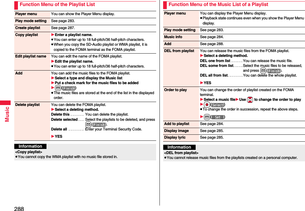 288MusicFunction Menu of the Playlist ListPlayer menu You can show the Player Menu display.Play mode setting See page 283.Create playlist See page 287.Copy playlist Enter a playlist name.pYou can enter up to 18 full-pitch/36 half-pitch characters.pWhen you copy the SD-Audio playlist or WMA playlist, it is copied to the FOMA terminal as the FOMA playlist.Edit playlist name You can edit the name of the FOMA playlist.Edit the playlist name.pYou can enter up to 18 full-pitch/36 half-pitch characters.Add You can add the music files to the FOMA playlist.Select a type and display the Music listPut a check mark for the music files to be addedl()pThe music files are stored at the end of the list in the displayed order.Delete playlist You can delete the FOMA playlist.Select a deleting method.Delete this . . . . . . .  You can delete the playlist.Delete selected . . .  Select the playlists to be deleted, and press l().Delete all  . . . . . . . .  Enter your Terminal Security Code.YESInformation&lt;Copy playlist&gt; pYou cannot copy the WMA playlist with no music file stored in.Function Menu of the Music List of a PlaylistPlayer menu You can display the Player Menu display.pPlayback state continues even when you show the Player Menu display.Play mode setting See page 283.Music info See page 284.Add See page 288.DEL from playlist You can release the music files from the FOMA playlist.Select a deleting method.DEL one from list . . . . . . You can release the music file.DEL some from list. . . . . Select the music files to be released, and press l().DEL all from list. . . . . . . . You can delete the whole playlist.YESOrder to play You can change the order of playlist created on the FOMA terminal.Select a music fileUse Bo to change the order to playOo()pTo change the order in succession, repeat the above steps.l()Add to playlist See page 284.Display image See page 285.Display lyric See page 285.Information&lt;DEL from playlist&gt;pYou cannot release music files from the playlists created on a personal computer.