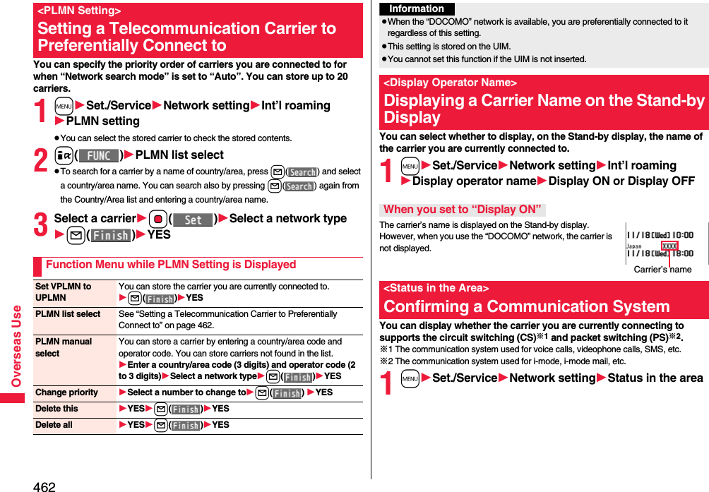 462Overseas UseYou can specify the priority order of carriers you are connected to for when “Network search mode” is set to “Auto”. You can store up to 20 carriers.1mSet./ServiceNetwork settingInt’l roamingPLMN settingpYou can select the stored carrier to check the stored contents. 2i()PLMN list selectpTo search for a carrier by a name of country/area, press l( ) and select a country/area name. You can search also by pressing l( ) again from the Country/Area list and entering a country/area name. 3Select a carrierOo()Select a network typel()YES&lt;PLMN Setting&gt;Setting a Telecommunication Carrier to Preferentially Connect toFunction Menu while PLMN Setting is DisplayedSet VPLMN to UPLMNYou can store the carrier you are currently connected to.l()YESPLMN list select See “Setting a Telecommunication Carrier to Preferentially Connect to” on page 462.PLMN manual selectYou can store a carrier by entering a country/area code and operator code. You can store carriers not found in the list.Enter a country/area code (3 digits) and operator code (2 to 3 digits)Select a network typel()YESChange priority Select a number to change tol()YESDelete this YESl()YESDelete all YESl()YESYou can select whether to display, on the Stand-by display, the name of the carrier you are currently connected to.1mSet./ServiceNetwork settingInt’l roamingDisplay operator nameDisplay ON or Display OFFThe carrier’s name is displayed on the Stand-by display. However, when you use the “DOCOMO” network, the carrier is not displayed.You can display whether the carrier you are currently connecting to supports the circuit switching (CS)※1 and packet switching (PS)※2.※1 The communication system used for voice calls, videophone calls, SMS, etc.※2 The communication system used for i-mode, i-mode mail, etc.1mSet./ServiceNetwork settingStatus in the areaInformationpWhen the “DOCOMO” network is available, you are preferentially connected to it regardless of this setting.pThis setting is stored on the UIM.pYou cannot set this function if the UIM is not inserted.&lt;Display Operator Name&gt;Displaying a Carrier Name on the Stand-by DisplayWhen you set to “Display ON”&lt;Status in the Area&gt;Confirming a Communication SystemCarrier’s name