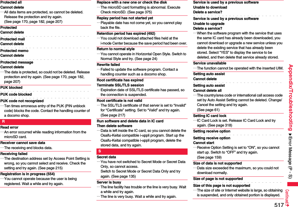 517Appendix/TroubleshootingProtected allCannot delete…All data items are protected, so cannot be deleted. Release the protection and try again. (See page 170, page 182, page 207)ProtectedCannot deleteProtected mailCannot deleteProtected memoCannot deleteProtected messageCannot delete…The data is protected, so could not be deleted. Release protection and try again. (See page 170, page 182, page 207)PUK blockedPUK code blockedPUK code not recognized…Ten times erroneous entry of the PUK (PIN unblock code) blocks the code. Contact the handling counter of a docomo shop.RRead error…An error occurred while reading information from the microSD card.Receiver cannot save data…The receiving end blocks data.Receiving failed…The destination address set by Access Point Setting is wrong, so you cannot select and receive. Check the setting and try again. (See page 215)Registration is in progress (554)…You cannot operate because the user is being registered. Wait a while and try again.Replace with a new one or check the disk…The microSD card formatting is abnormal. Execute Check microSD. (See page 375)Replay period has not started yet…Playable date has not come yet, so you cannot play back the file.Retention period has expired (492)…You could not download attached files held at the i-mode Center because the save period had been over.Return to normal style…You cannot operate in Horizontal Open Style. Switch to Normal Style and try. (See page 24)Rewrite failed…Failed to update the software program. Contact a handling counter such as a docomo shop.Root certificate has expiredTerminate SSL/TLS session…Expiration date of SSL/TLS certificate has passed, so the connection is suspended.Root certificate is not valid…The SSL/TLS certificate of that server is set to “Invalid” for “Certificate” setting. Set to “Valid” and try again. (See page 217)Run software and delete data in IC cardThen delete software…Data is left inside the IC card, so you cannot delete the Osaifu-Keitai compatible i-αppli program. Start up the Osaifu-Keitai compatible i-αppli program, delete the stored data, and try again.SSecret data…You have not switched to Secret Mode or Secret Data Only, so cannot access.Switch to Secret Mode or Secret Data Only and try again. (See page 135)Server is busy…The line facility has trouble or the line is very busy. Wait a while and try again.…The line is very busy. Wait a while and try again.Service is used by a previous software Unable to download Delete a service?Service is used by a previous software Unable to upgrade Delete a service?…When the software program with the service that uses the same IC card has already been downloaded, you cannot download or upgrade a new service unless you delete the existing service that has already been stored. Select “YES” to display the service to be deleted, and then delete that service already stored.Service unavailable…The function cannot be operated with the inserted UIM.Setting auto assist Cannot deleteSetting auto assist Cannot delete all…The country/area code or international call access code set by Auto Assist Setting cannot be deleted. Change/Cancel the setting and try again. (See page 61)Setting IC card lock…IC Card Lock is set. Release IC Card Lock and try again. (See page 318)Setting receive optionSetting receive option Cannot start…Receive Option Setting is set to “ON”, so you cannot start up. Switch to “OFF” and try again. (See page 159)Size of data is not supported…Data size exceeded the maximum, so you could not download normally.Size of page is not supportedSize of this page is not supported…The size of site or Internet website is large, so obtaining is suspended, and only obtained portion is displayed.Error Message (P - S)