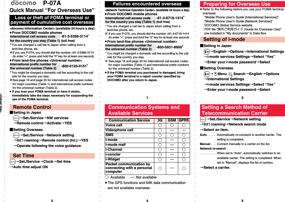 &lt;Cutout line&gt;12345P-07AQuick Manual “For Overseas Use”&lt;docomo Information Center&gt; (available 24 hours a day)pFrom DOCOMO mobile phones※If you use P-07A, you should dial the number +81-3-5366-3114 (to enter “+”, press and hold the “0” key for at least one second).pFrom land-line phones &lt;Universal number&gt;※See page 16 and page 20 for international call access codes for major countries (Table 1) and international prefix numbers for the universal number (Table 2).pIf you lose your FOMA terminal or have it stolen, immediately take the steps necessary for suspending the use of the FOMA terminal.Loss or theft of FOMA terminal or payment of cumulative cost overseasInternational call access code for the country you stay (Table 1)-81-3-5366-3114* (toll free)*You are charged a call fee to Japan when calling from a land-line phone, etc.International prefix number for the universal number (Table 2) -800-0120-0151**You might be charged a domestic call fee according to the call rate for the country you stay.&lt;Network Technical Operation Center&gt; (available 24 hours a day)pFrom DOCOMO mobile phones※If you use P-07A, you should dial the number +81-3-6718-1414 (to enter “+”, press and hold the “0” key for at least one second).pFrom land-line phones &lt;Universal number&gt;※See page 16 and page 20 for international call access codes for major countries (Table 1) and international prefix numbers for the universal number (Table 2).pIf the FOMA terminal you purchased is damaged, bring your FOMA terminal to a repair counter specified by DOCOMO after you return to Japan.Failures encountered overseasInternational call access code for the country you stay (Table 1)-81-3-6718-1414*(toll free)* You are charged a call fee to Japan when calling from a land-line phone, etc.International prefix number for the universal number (Table 2) -800-5931-8600** You might be charged a domestic call fee according to the call rate for the country you stay.pRefer to the following before you use your FOMA terminal overseas:･“Mobile Phone User’s Guide [International Services]”･“Mobile Phone User’s Guide [Network Services]”･DOCOMO Global Service website･PDF file “海外ご利用ガイド (Guide for Overseas Use)” pre-installed in “My documents” in Data Box■Setting in Japani→English→Options→International Settings→i-mode services Settings→Select “Yes”→Enter your i-mode password→Select■Setting Overseasi→iMenu Search→English→Options→International Settings→i-mode services Settings→Select “Yes”→Enter your i-mode password→SelectPreparing for Overseas UseSetting of i-mode■Setting in Japanm→Set./Service→NW services→Remote control→Activate→YES■Setting Overseasm→Set./Service→Network setting→Int’l roaming→Remote control (Int.)→YES→Operate following the voice guidance.m→Set./Service→Clock→Set time→Auto time adjust ONRemote ControlSet Time○: Available —: Not availablepThe GPS functions and 64K data communication are not available overseas.Communication Systems and Available ServicesCommunication Service 3G GSMGPRSVoice call ○○○Videophone call ○——SMS ○○○i-mode ○—○i-mode mail ○—○i-Channel ○—○i-concier ○—○i-Widget ○—○Packet communication by connecting with a personal computer○—○m→Set./Service→Network setting→Int’l roaming→Network search mode→Select an item.Auto . . . . . . Automatically re-connects to another carrier. The setting is completed.Manual. . . . Connect manually to a carrier on the list.Network re-search. . . . . . . . . . When set to “Auto”, automatically switches to an available carrier. The setting is completed. When set to “Manual”, displays the list of carriers.→Select a carrier.Setting a Search Method of Telecommunication Carrier