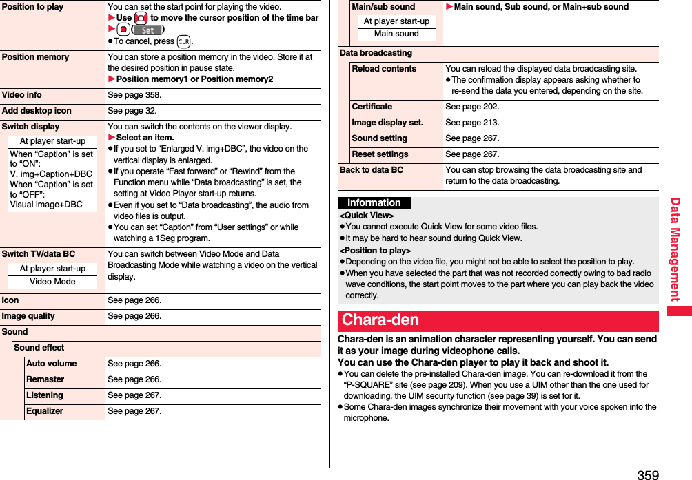 359Data ManagementPosition to play You can set the start point for playing the video.Use No to move the cursor position of the time bar Oo()pTo cancel, press r.Position memory You can store a position memory in the video. Store it at the desired position in pause state.Position memory1 or Position memory2Video info See page 358.Add desktop icon See page 32.Switch display You can switch the contents on the viewer display.Select an item.pIf you set to “Enlarged V. img+DBC”, the video on the vertical display is enlarged.pIf you operate “Fast forward” or “Rewind” from the Function menu while “Data broadcasting” is set, the setting at Video Player start-up returns.pEven if you set to “Data broadcasting”, the audio from video files is output.pYou can set “Caption” from “User settings” or while watching a 1Seg program.Switch TV/data BC You can switch between Video Mode and Data Broadcasting Mode while watching a video on the vertical display.Icon See page 266.Image quality See page 266.SoundSound effectAuto volume See page 266.Remaster See page 266.Listening See page 267.Equalizer See page 267.At player start-upWhen “Caption” is set to “ON”: V. img+Caption+DBCWhen “Caption” is set to “OFF”: Visual image+DBCAt player start-upVideo ModeChara-den is an animation character representing yourself. You can send it as your image during videophone calls. You can use the Chara-den player to play it back and shoot it.pYou can delete the pre-installed Chara-den image. You can re-download it from the “P-SQUARE” site (see page 209). When you use a UIM other than the one used for downloading, the UIM security function (see page 39) is set for it.pSome Chara-den images synchronize their movement with your voice spoken into the microphone.Main/sub sound Main sound, Sub sound, or Main+sub soundData broadcastingReload contents You can reload the displayed data broadcasting site.pThe confirmation display appears asking whether to re-send the data you entered, depending on the site.Certificate See page 202.Image display set. See page 213.Sound setting See page 267.Reset settings See page 267.Back to data BC You can stop browsing the data broadcasting site and return to the data broadcasting. At player start-upMain soundInformation&lt;Quick View&gt;pYou cannot execute Quick View for some video files.pIt may be hard to hear sound during Quick View.&lt;Position to play&gt;pDepending on the video file, you might not be able to select the position to play.pWhen you have selected the part that was not recorded correctly owing to bad radio wave conditions, the start point moves to the part where you can play back the video correctly.Chara-den