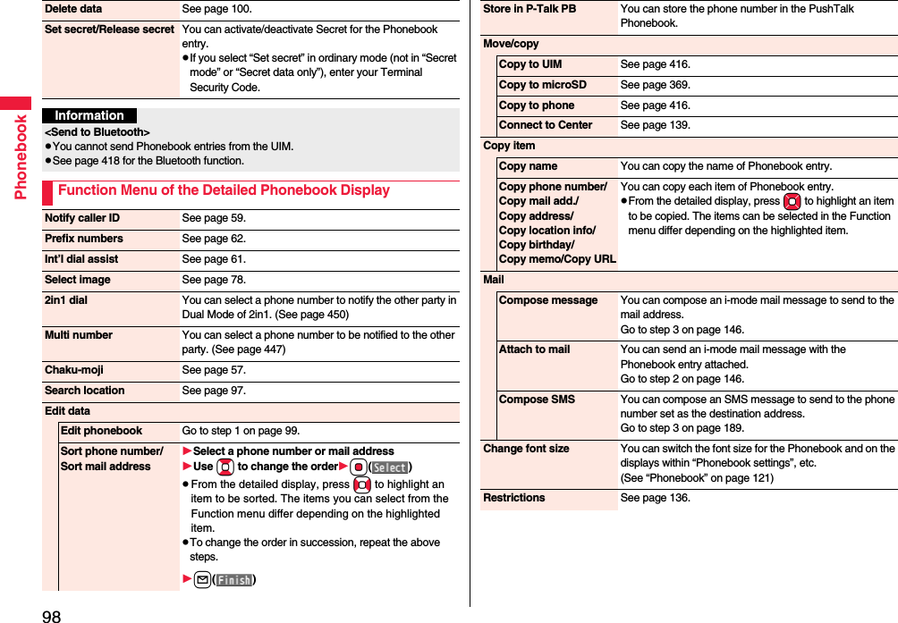 98PhonebookDelete data See page 100.Set secret/Release secret You can activate/deactivate Secret for the Phonebook entry.pIf you select “Set secret” in ordinary mode (not in “Secret mode” or “Secret data only”), enter your Terminal Security Code.Information&lt;Send to Bluetooth&gt;pYou cannot send Phonebook entries from the UIM.pSee page 418 for the Bluetooth function.Function Menu of the Detailed Phonebook DisplayNotify caller ID See page 59.Prefix numbers See page 62.Int’l dial assist See page 61.Select image See page 78.2in1 dial You can select a phone number to notify the other party in Dual Mode of 2in1. (See page 450)Multi number You can select a phone number to be notified to the other party. (See page 447)Chaku-moji See page 57.Search location See page 97.Edit dataEdit phonebook Go to step 1 on page 99.Sort phone number/Sort mail addressSelect a phone number or mail addressUse Bo to change the orderOo()pFrom the detailed display, press No to highlight an item to be sorted. The items you can select from the Function menu differ depending on the highlighted item.pTo change the order in succession, repeat the above steps.l()Store in P-Talk PB You can store the phone number in the PushTalk Phonebook.Move/copyCopy to UIM See page 416.Copy to microSD See page 369.Copy to phone See page 416.Connect to Center See page 139.Copy itemCopy name You can copy the name of Phonebook entry.Copy phone number/Copy mail add./Copy address/Copy location info/Copy birthday/Copy memo/Copy URLYou can copy each item of Phonebook entry.pFrom the detailed display, press Mo to highlight an item to be copied. The items can be selected in the Function menu differ depending on the highlighted item.MailCompose message You can compose an i-mode mail message to send to the mail address.Go to step 3 on page 146.Attach to mail You can send an i-mode mail message with the Phonebook entry attached.Go to step 2 on page 146.Compose SMS You can compose an SMS message to send to the phone number set as the destination address.Go to step 3 on page 189.Change font size You can switch the font size for the Phonebook and on the displays within “Phonebook settings”, etc. (See “Phonebook” on page 121)Restrictions See page 136.