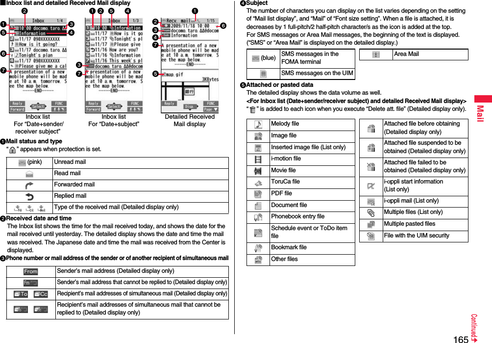 165Mail■Inbox list and detailed Received Mail displayMail status and type“ ” appears when protection is set.Received date and timeThe Inbox list shows the time for the mail received today, and shows the date for the mail received until yesterday. The detailed display shows the date and time the mail was received. The Japanese date and time the mail was received from the Center is displayed.Phone number or mail address of the sender or of another recipient of simultaneous mail(pink) Unread mailRead mailForwarded mailReplied mail    Type of the received mail (Detailed display only)Sender’s mail address (Detailed display only)Sender’s mail address that cannot be replied to (Detailed display only) Recipient’s mail addresses of simultaneous mail (Detailed display only) Recipient’s mail addresses of simultaneous mail that cannot be replied to (Detailed display only)Inbox list For “Date+sender/receiver subject”  Inbox listFor “Date+subject”Detailed Received Mail displaySubjectThe number of characters you can display on the list varies depending on the setting of “Mail list display”, and “Mail” of “Font size setting”. When a file is attached, it is decreases by 1 full-pitch/2 half-pitch character/s as the icon is added at the top.For SMS messages or Area Mail messages, the beginning of the text is displayed. (“SMS” or “Area Mail” is displayed on the detailed display.)Attached or pasted dataThe detailed display shows the data volume as well.&lt;For Inbox list (Date+sender/receiver subject) and detailed Received Mail display&gt;“ ” is added to each icon when you execute “Delete att. file” (Detailed display only).(blue) SMS messages in the FOMA terminalSMS messages on the UIMArea MailMelody fileImage fileInserted image file (List only)i-motion fileMovie fileToruCa filePDF fileDocument filePhonebook entry fileSchedule event or ToDo item fileBookmark fileOther filesAttached file before obtaining(Detailed display only)Attached file suspended to be obtained (Detailed display only)Attached file failed to be obtained (Detailed display only)i-αppli start information (List only)i-αppli mail (List only)Multiple files (List only)Multiple pasted filesFile with the UIM security