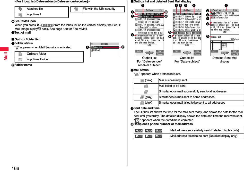 166Mail&lt;For Inbox list (Date+subject) (Date+sender/receiver)&gt;Feel＊Mail iconWhen you press c( ) from the Inbox list on the vertical display, the Feel＊Mail image is played back. See page 180 for Feel＊Mail.Text of mail■Outbox Folder listFolder status“ ” appears when Mail Security is activated.Folder name Ordinary folder i-αppli mail folderAttached filei-αppli mailFile with the UIM security■Outbox list and detailed Sent Mail displayMail status“ ” appears when protection is set.Sent date and timeThe Outbox list shows the time for the mail sent today, and shows the date for the mail sent until yesterday. The detailed display shows the date and time the mail was sent. “ ” appears when the date/time is corrected.Recipient’s phone number or mail address(pink) Mail successfully sentMail failed to be sentSimultaneous mail successfully sent to all addresses(gray) Simultaneous mail sent to some addresses(pink) Simultaneous mail failed to be sent to all addresses    Mail address successfully sent (Detailed display only)    Mail address failed to be sent (Detailed display only)Outbox listFor “Date+sender/receiver subject”  Outbox listFor “Date+subject”Detailed Sent Mail display