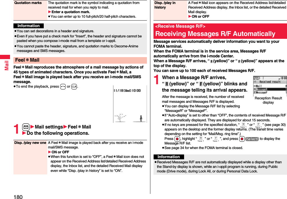 180MailFeel＊Mail reproduces the atmosphere of a mail message by actions of 45 types of animated characters. Once you activate Feel＊Mail, a Feel＊Mail image is played back after you receive an i-mode mail/SMS message.pTo end the playback, press h or r.1lMail settingsFeel＊MailDo the following operations.Quotation marks The quotation mark is the symbol indicating a quotation from received mail for when you reply to mail.Enter a quotation mark.pYou can enter up to 10 full-pitch/20 half-pitch characters.InformationpYou can set decorations in a header and signature.pEven if you have put a check mark for “Insert”, the header and signature cannot be pasted when you compose i-mode mail from a template or i-αppli.pYou cannot paste the header, signature, and quotation marks to Decome-Anime messages and SMS messages.Feel＊MailDisp. /play new one A Feel＊Mail image is played back after you receive an i-mode mail/SMS message.ON or OFFpWhen this function is set to “OFF”, a Feel＊Mail icon does not appear on the Received Address list/detailed Received Address display, the Inbox list, and the detailed Received Mail display even while “Disp. /play in history” is set to “ON”.Message services automatically deliver information you want to your FOMA terminal.When the FOMA terminal is in the service area, Messages R/F automatically arrive from the i-mode Center.When a Message R/F arrives, “ (yellow)” or “ (yellow)” appears at the top of the display.You can save up to 100 each of received Messages R/F.1When a Message R/F arrives, “ (yellow)” or “ (yellow)” blinks and the message telling its arrival appears.After the message is received, the number of received mail messages and Messages R/F is displayed.pYou can display the Message R/F list by selecting “MessageR” or “MessageF”.pIf “Auto-display” is set to other than “OFF”, the contents of received Message R/F are automatically displayed. They are displayed for about 15 seconds.pIf no keys are pressed for the specified duration, “ ” or “ ” (see page 30) appears on the desktop and the former display returns. (The transit time varies depending on the setting for “Mail/Msg. ring time”.) Press Oo, highlight “ ” or “ ”, and press Oo( ) to display the Message R/F list.pSee page 34 for when the FOMA terminal is closed.Disp. /play in historyA Feel＊Mail icon appears on the Received Address list/detailed Received Address display, the Inbox list, or the detailed Received Mail display.ON or OFF&lt;Receive Message R/F&gt;Receiving Messages R/F AutomaticallyReception Result displayInformationpReceived Messages R/F are not automatically displayed while a display other than the Stand-by display is shown, while an i-αppli program is running, during Public mode (Drive mode), during Lock All, or during Personal Data Lock.