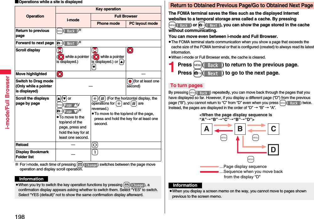 198i-mode/Full Browser■Operations while a site is displayed※For i-mode, each time of pressing l( ) switches between the page move operation and display scroll operation.OperationKey operationi-mode Full BrowserPhone mode PC layout modeReturn to previous pagem()※Forward to next page c()※Scroll display Bo(Mo while a pointer is displayed.)Bo(Mo while a pointer is displayed.) or &lt;/&gt;MoMove highlighted Mo—Switch to Drag mode(Only while a pointer is displayed)—Oo(for at least one second)Scroll the displays page by page&lt;/&gt; or m()/c()※pTo move to the top/end of the page, press and hold the key for at least one second.a/s (For the horizontal display, the operations for a and s are reversed.)pTo move to the top/end of the page, press and hold the key for at least one second.Reload —0Display Bookmark Folder list —1InformationpWhen you try to switch the key operation functions by pressing +l(), a confirmation display appears asking whether to switch them. Select “YES” to switch. Select “YES (default)” not to show the same confirmation display afterward.The FOMA terminal saves the files such as the displayed Internet websites to a temporal storage area called a cache. By pressing m() or c( ), you can show the page stored in the cache without communicating.You can move even between i-mode and Full Browser.pThe FOMA terminal starts communication when you show a page that exceeds the cache size of the FOMA terminal or that is configured (created) to always read its latest information.pWhen i-mode or Full Browser ends, the cache is cleared.1Press m() to return to the previous page.Press c( ) to go to the next page. By pressing m( ) repeatedly, you can move back through the pages that you have displayed so far. However, if you display a different page (“D”) from the previous page (“B”), you cannot return to “C” from “D” even when you press m( ) twice. Instead, the pages are displayed in the order of “D” → “B” → “A”.Return to Obtained Previous Page/Go to Obtained Next PageTo turn pages&lt;When the page display sequence is“A”→“B”→“C”→“B”→“D”&gt;…Page display sequence…Sequence when you move back     from the display “D”ABCDmmmInformationpWhen you display a screen memo on the way, you cannot move to pages shown previous to the screen memo.